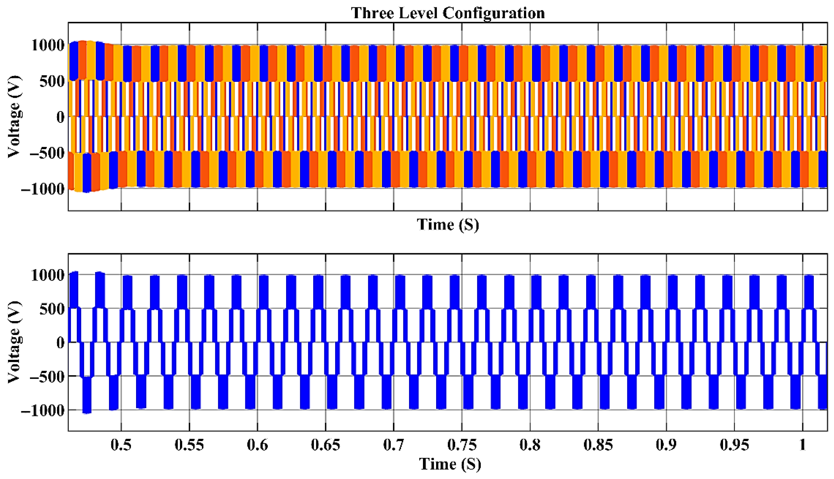 Energies 18 03582 g028