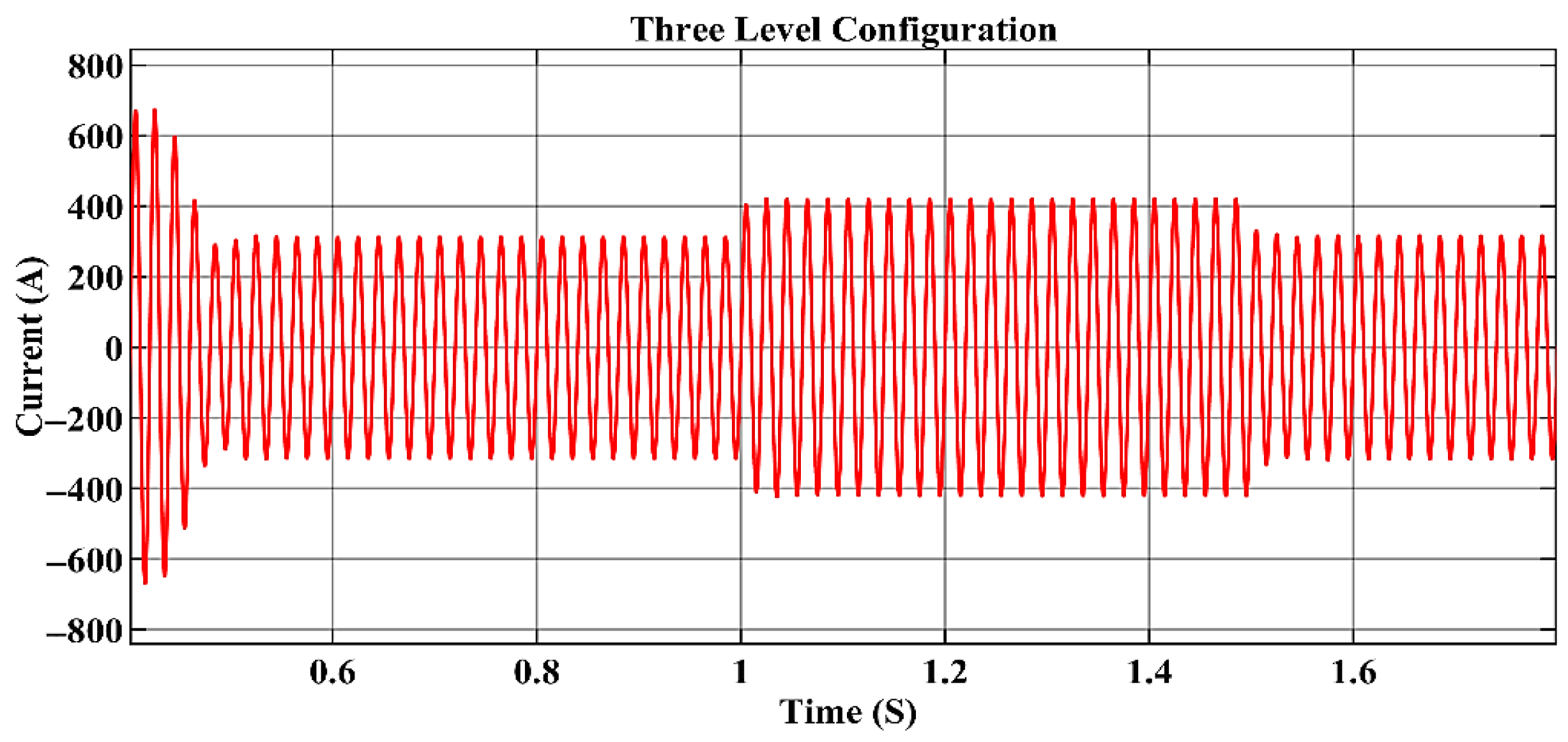 Energies 18 03582 g029