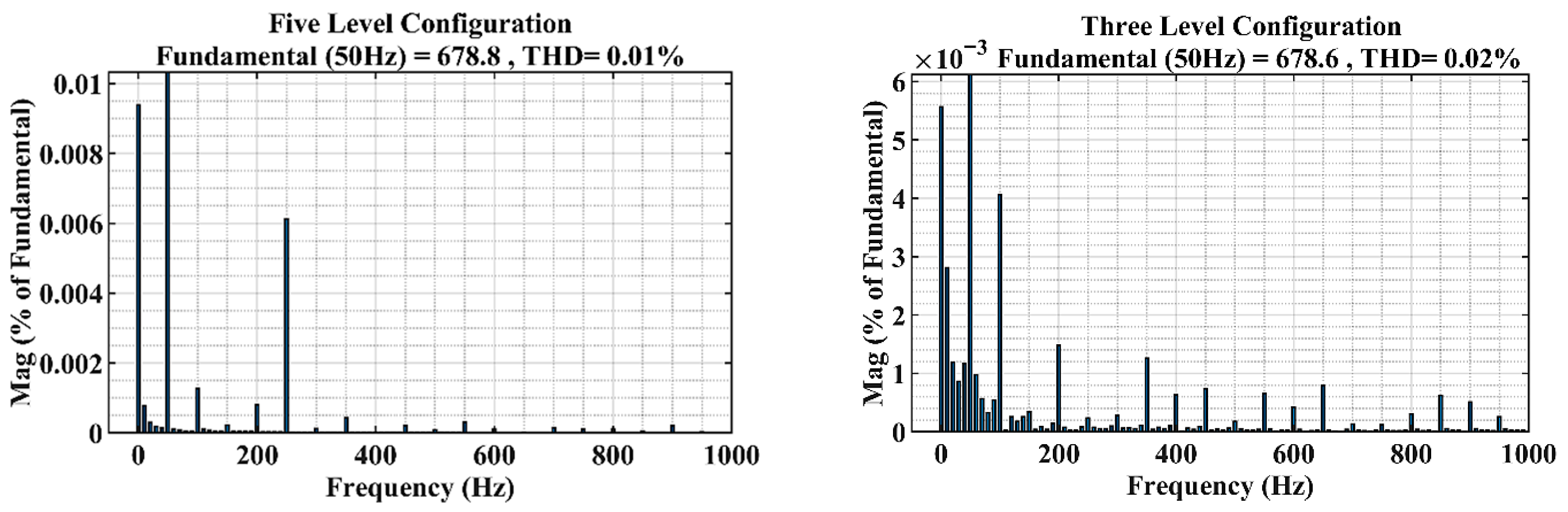 Energies 18 03582 g030