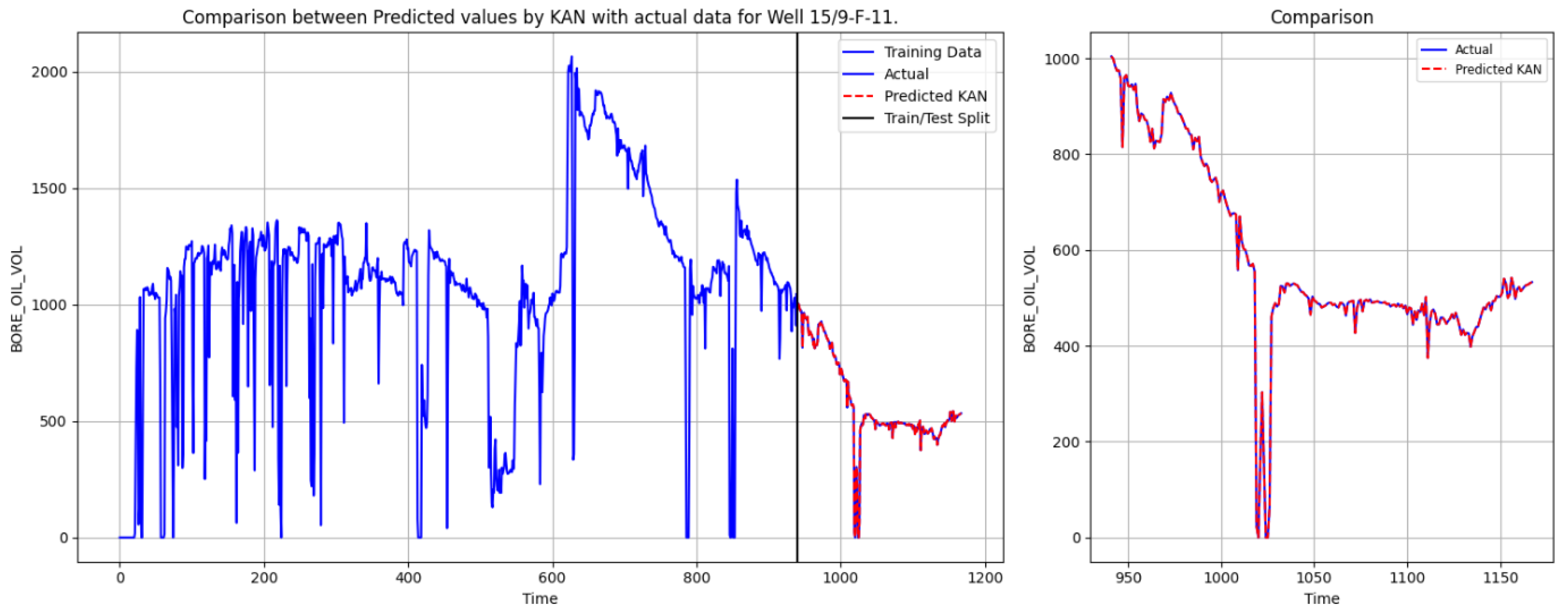 Energies 18 03584 g009