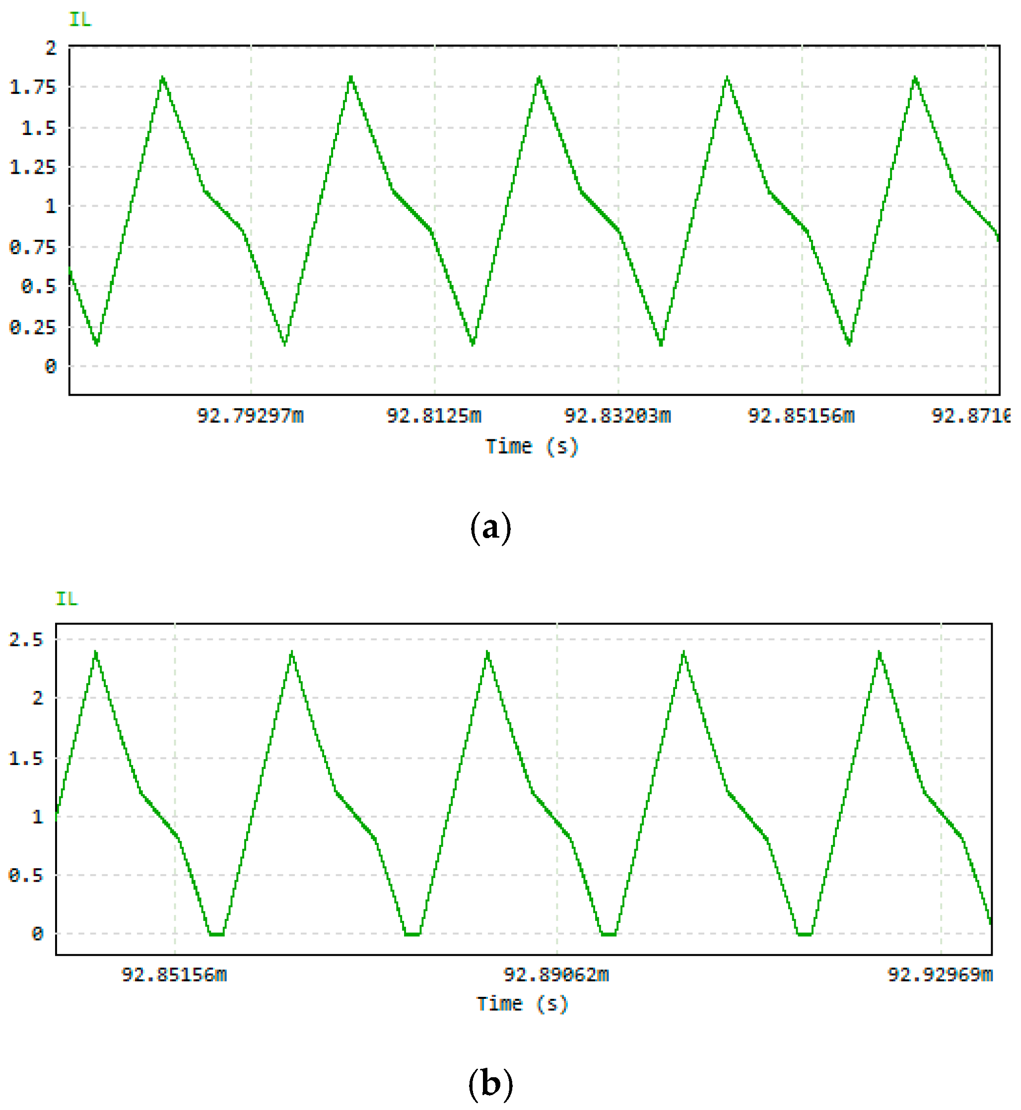 Energies 18 03585 g011