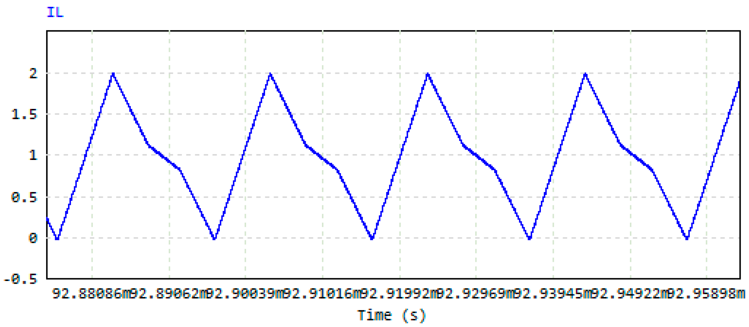 Energies 18 03585 g012