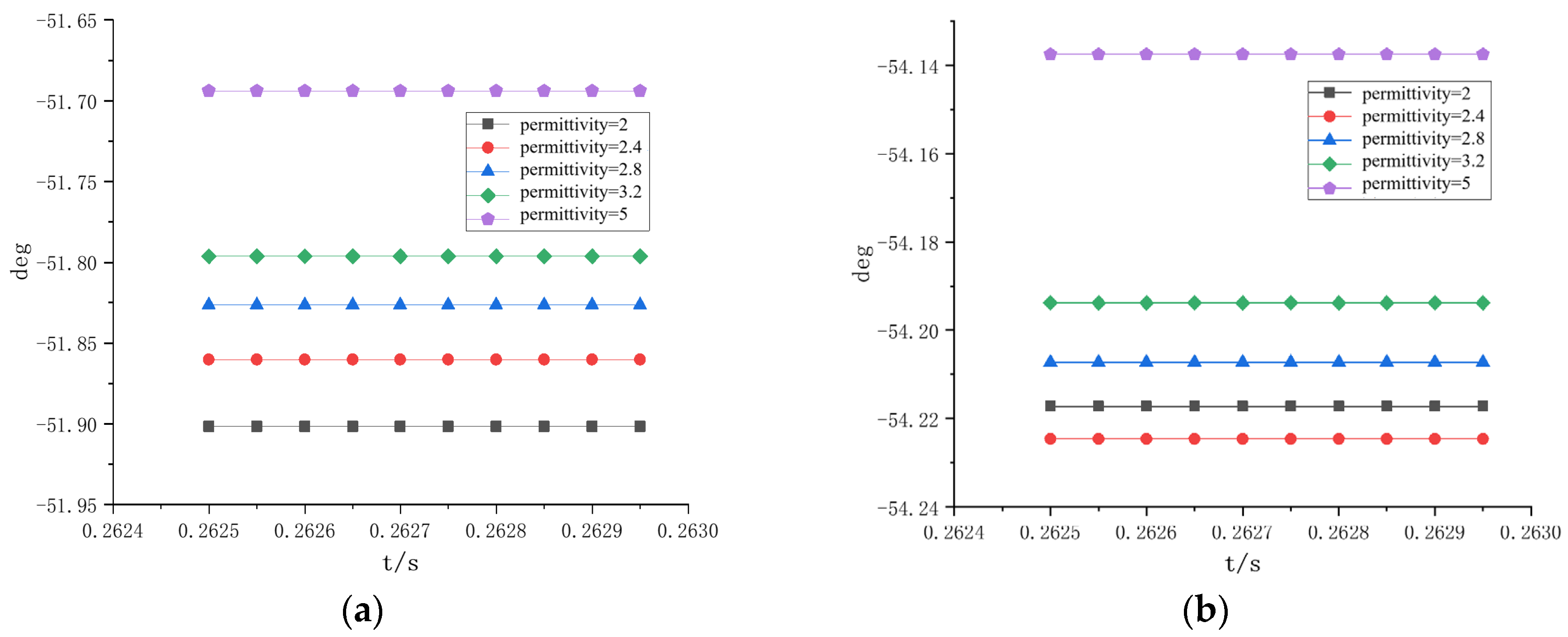 Energies 18 03586 g004