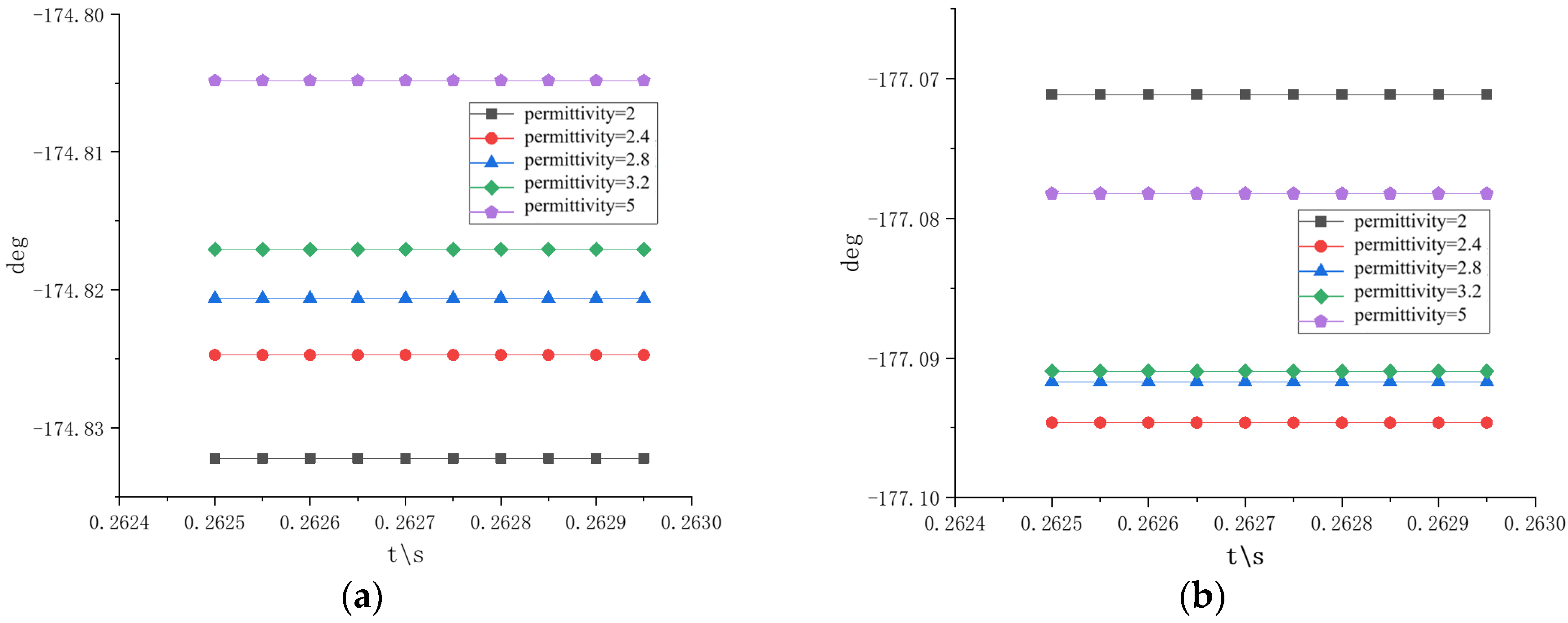 Energies 18 03586 g007