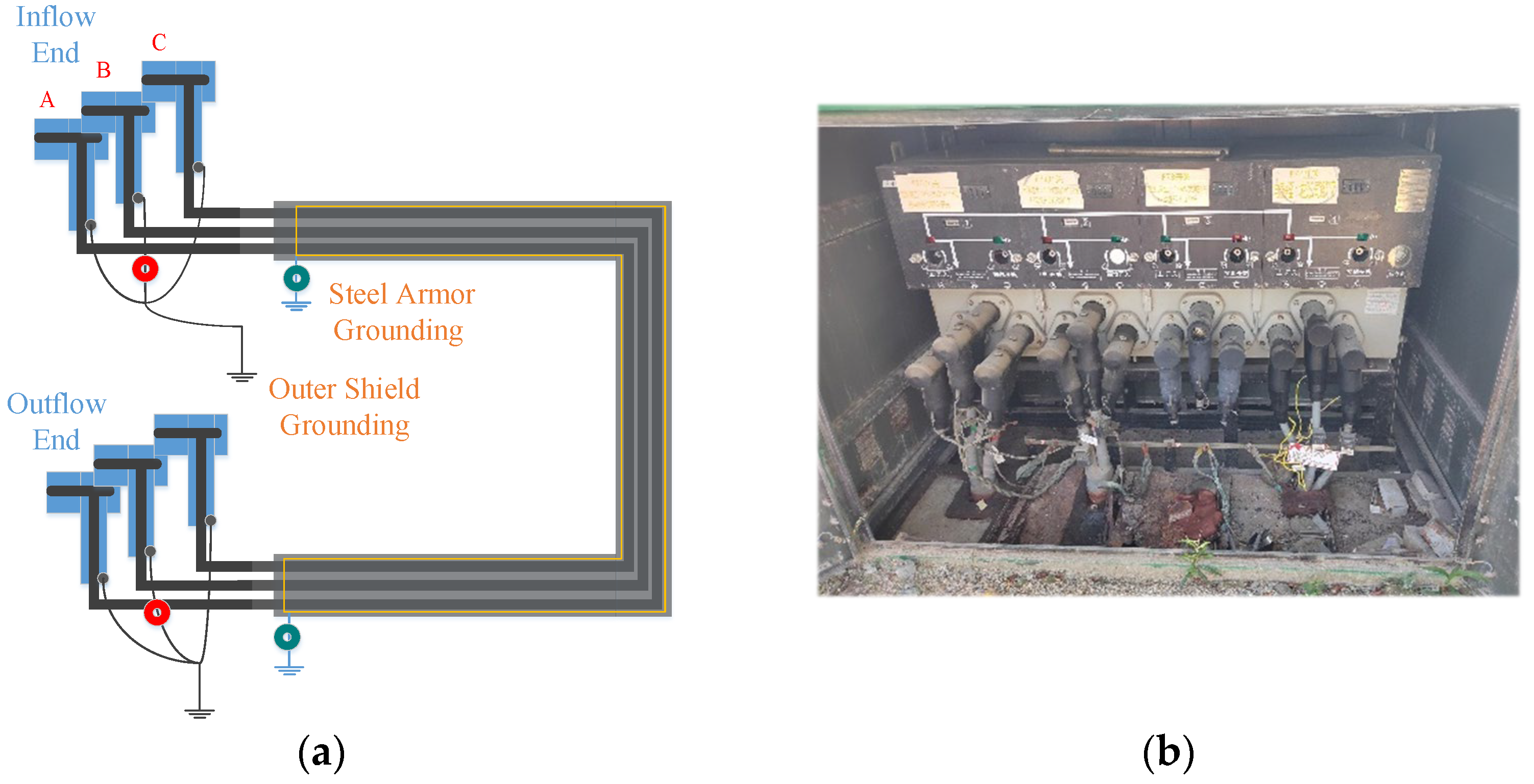 Energies 18 03586 g010