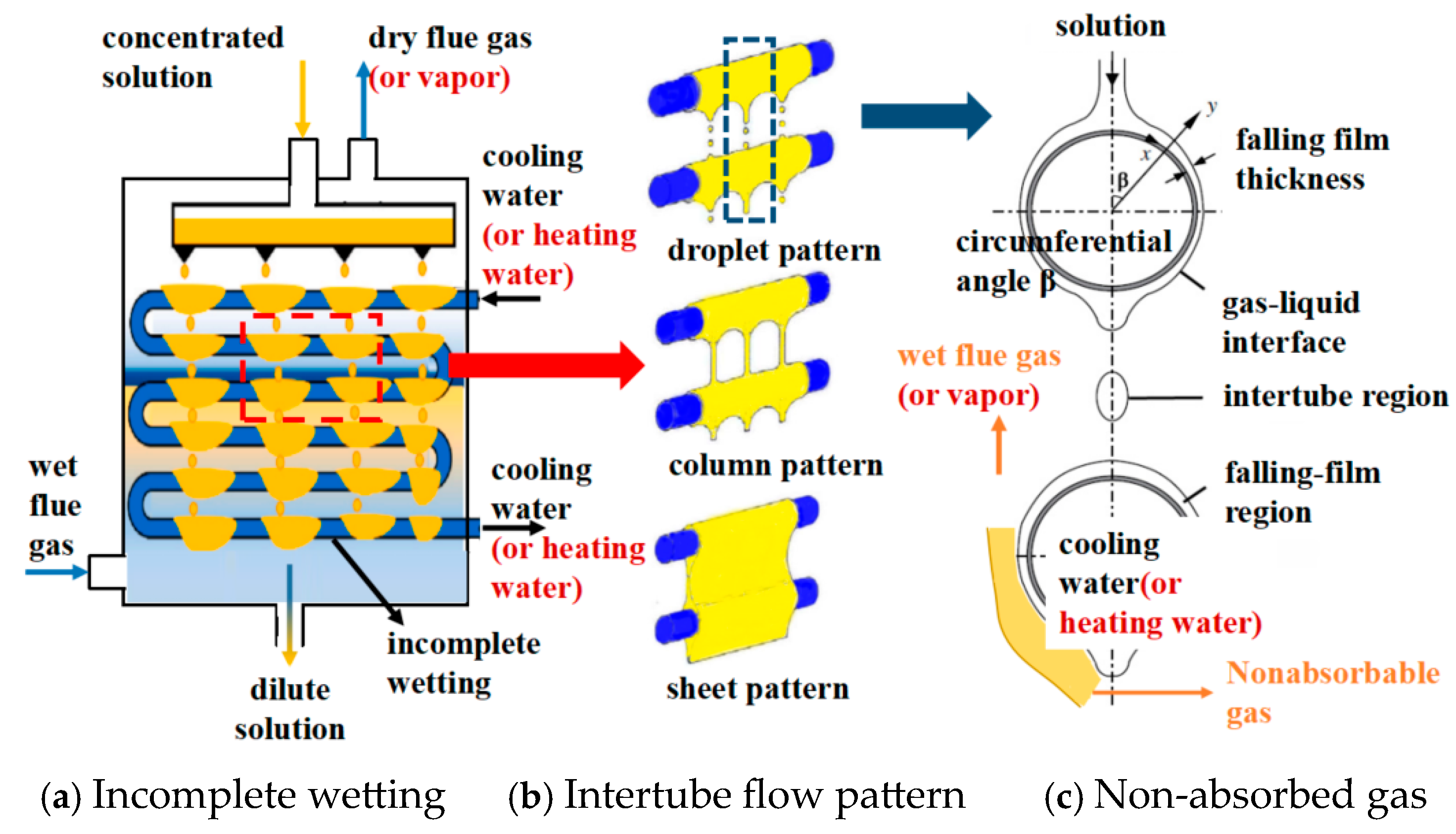 Energies 18 03587 g001