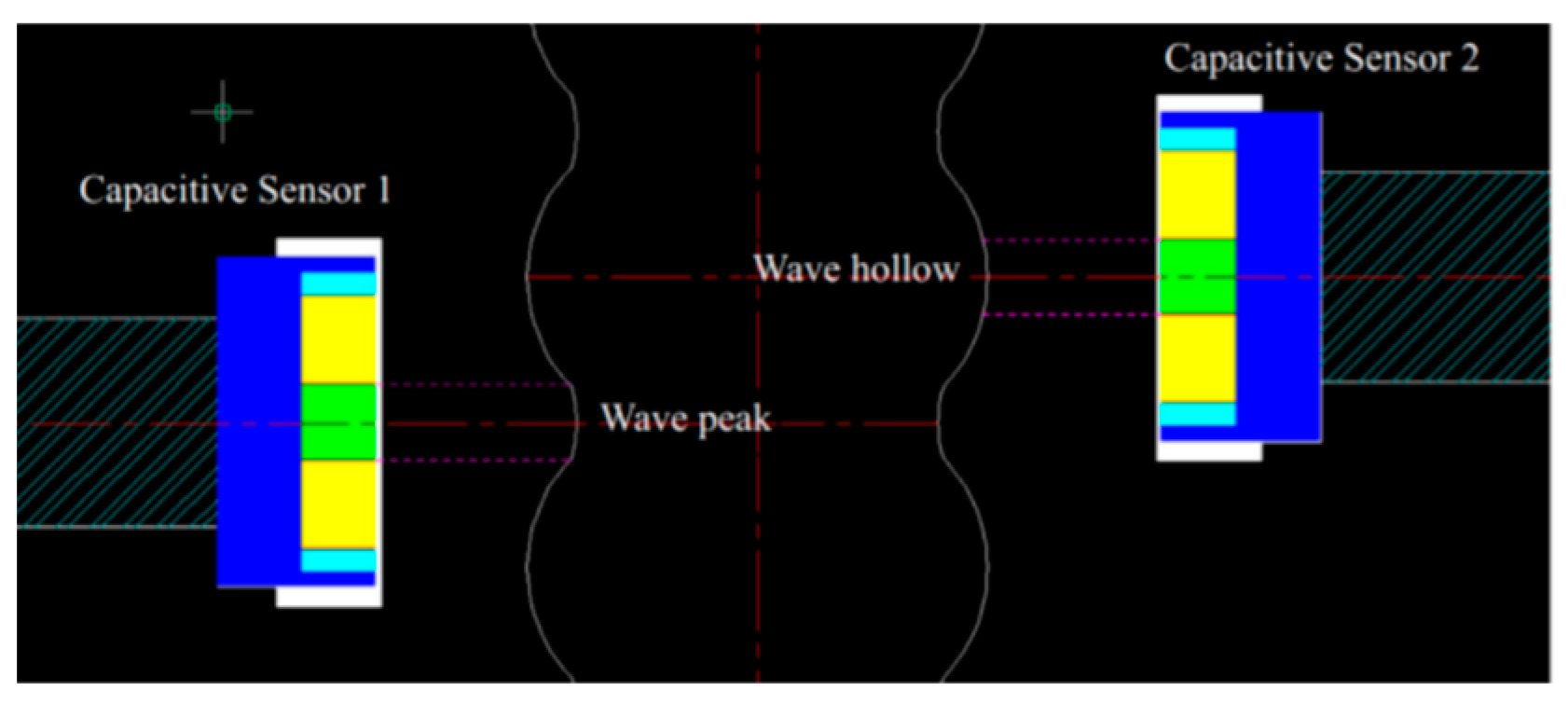 Energies 18 03587 g004