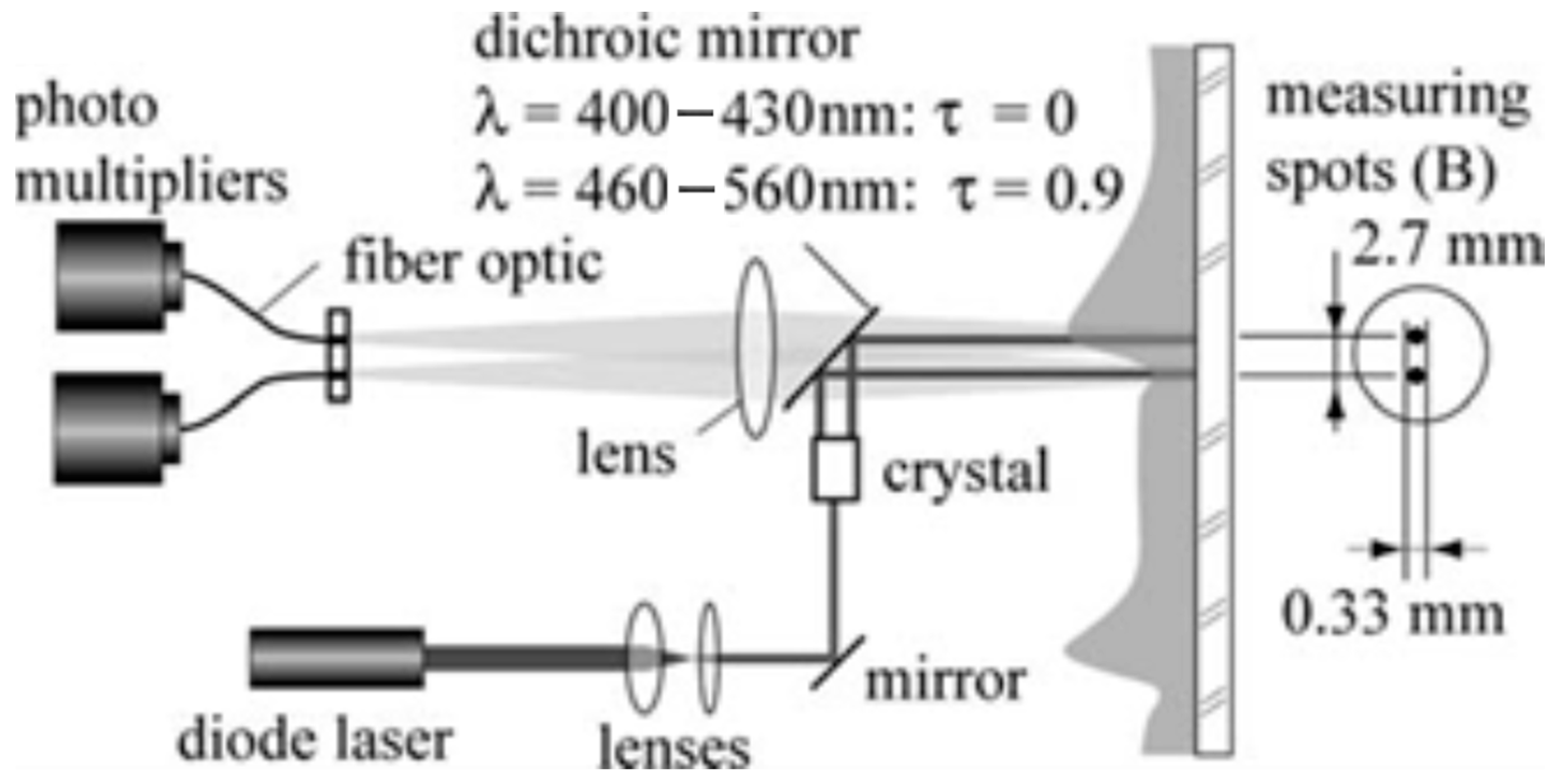 Energies 18 03587 g006