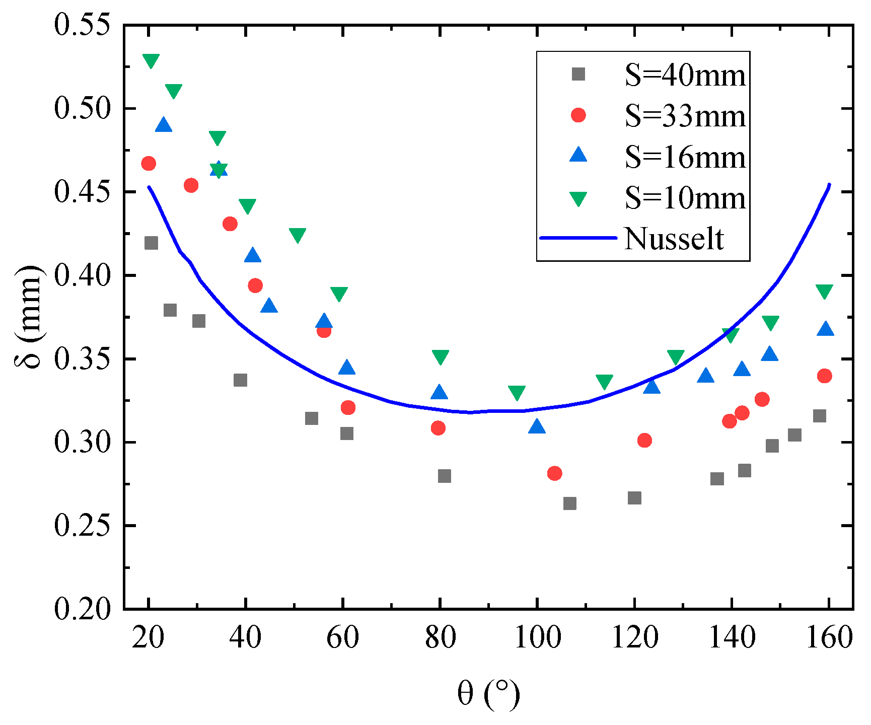 Energies 18 03587 g008