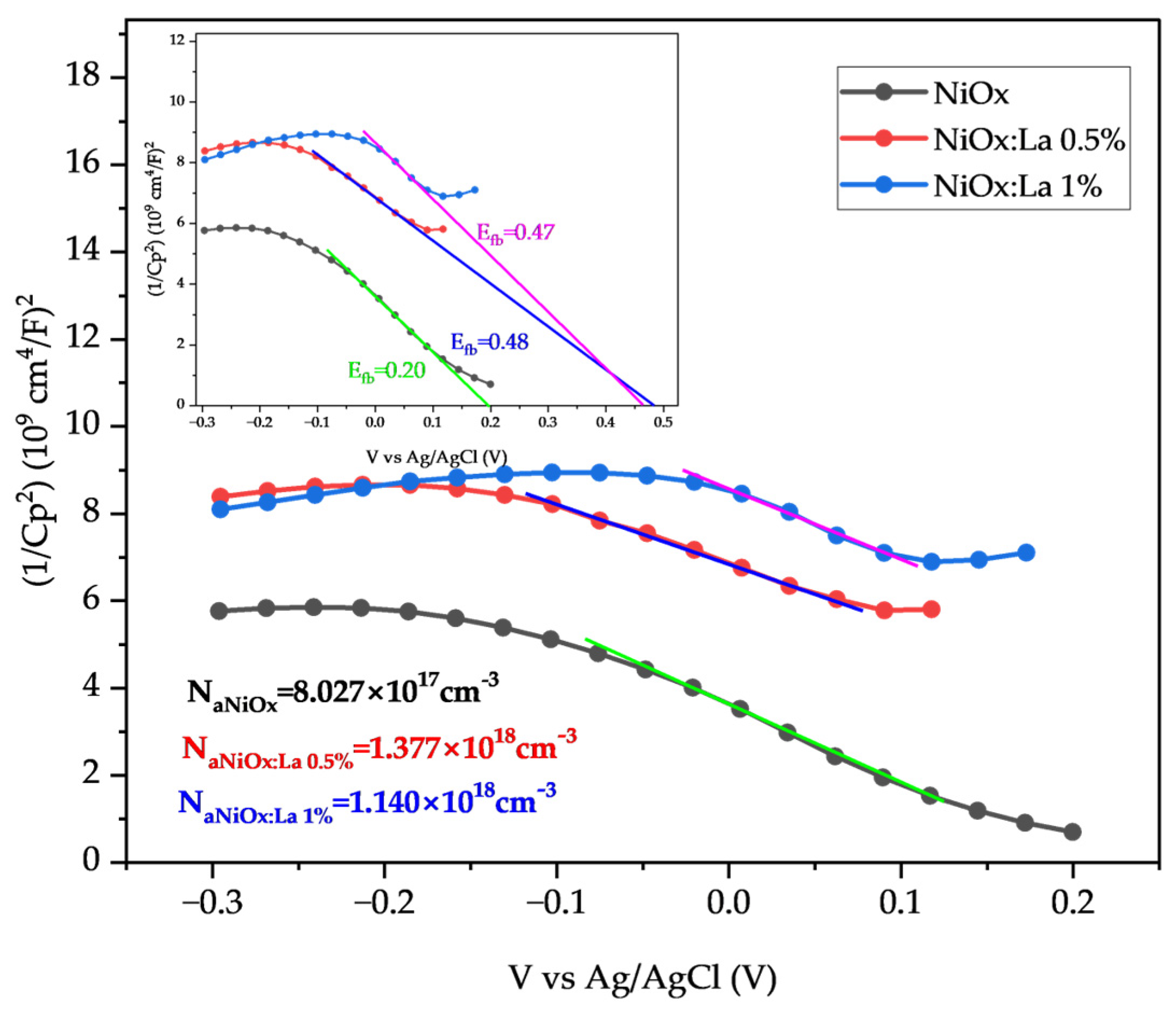 Energies 18 03590 g003