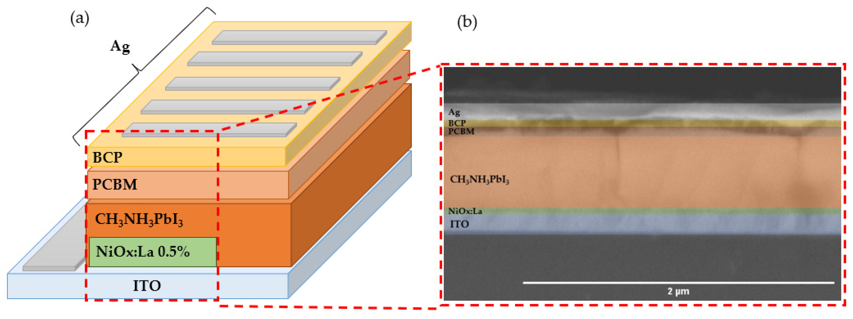 Energies 18 03590 g004