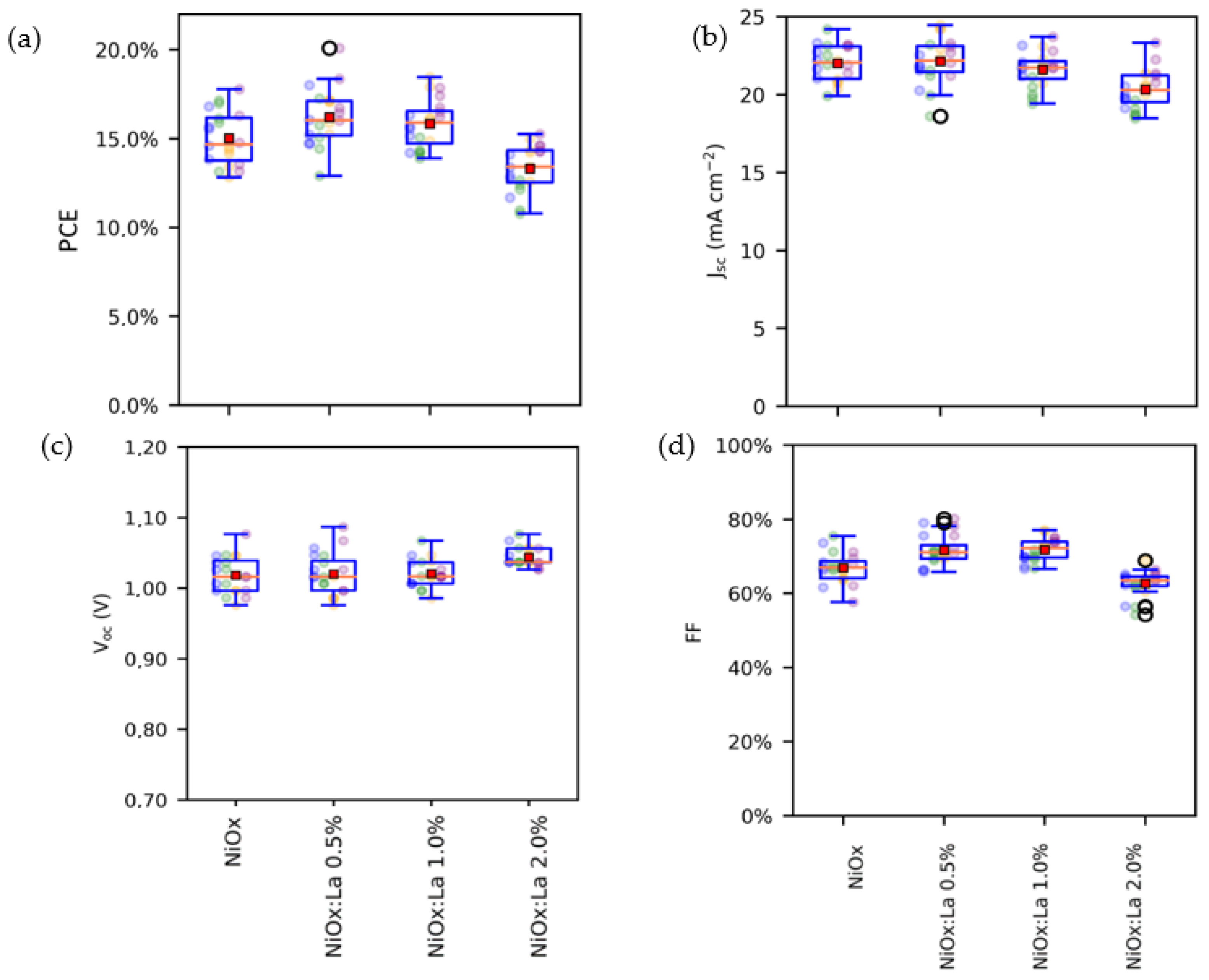 Energies 18 03590 g005