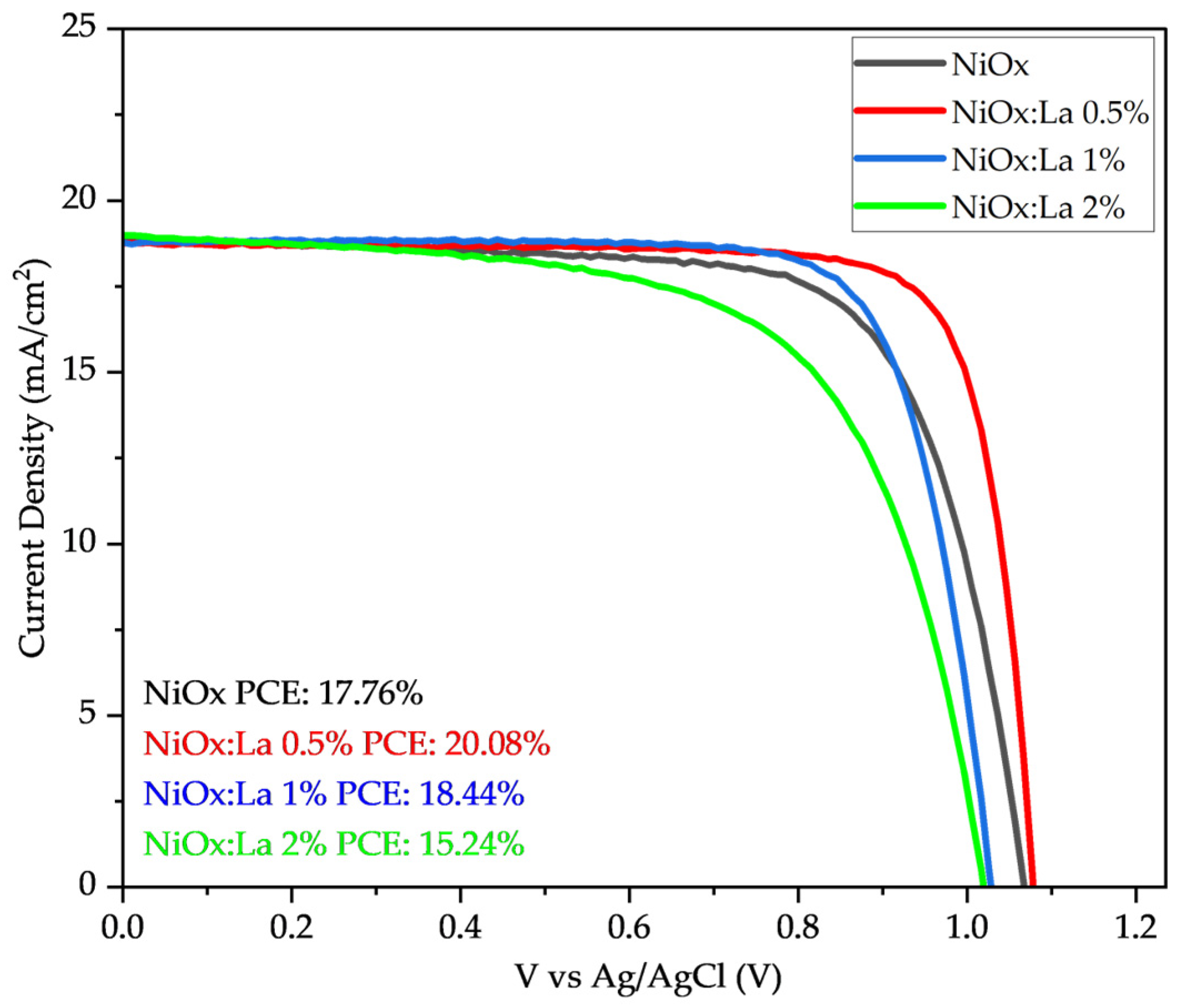 Energies 18 03590 g006
