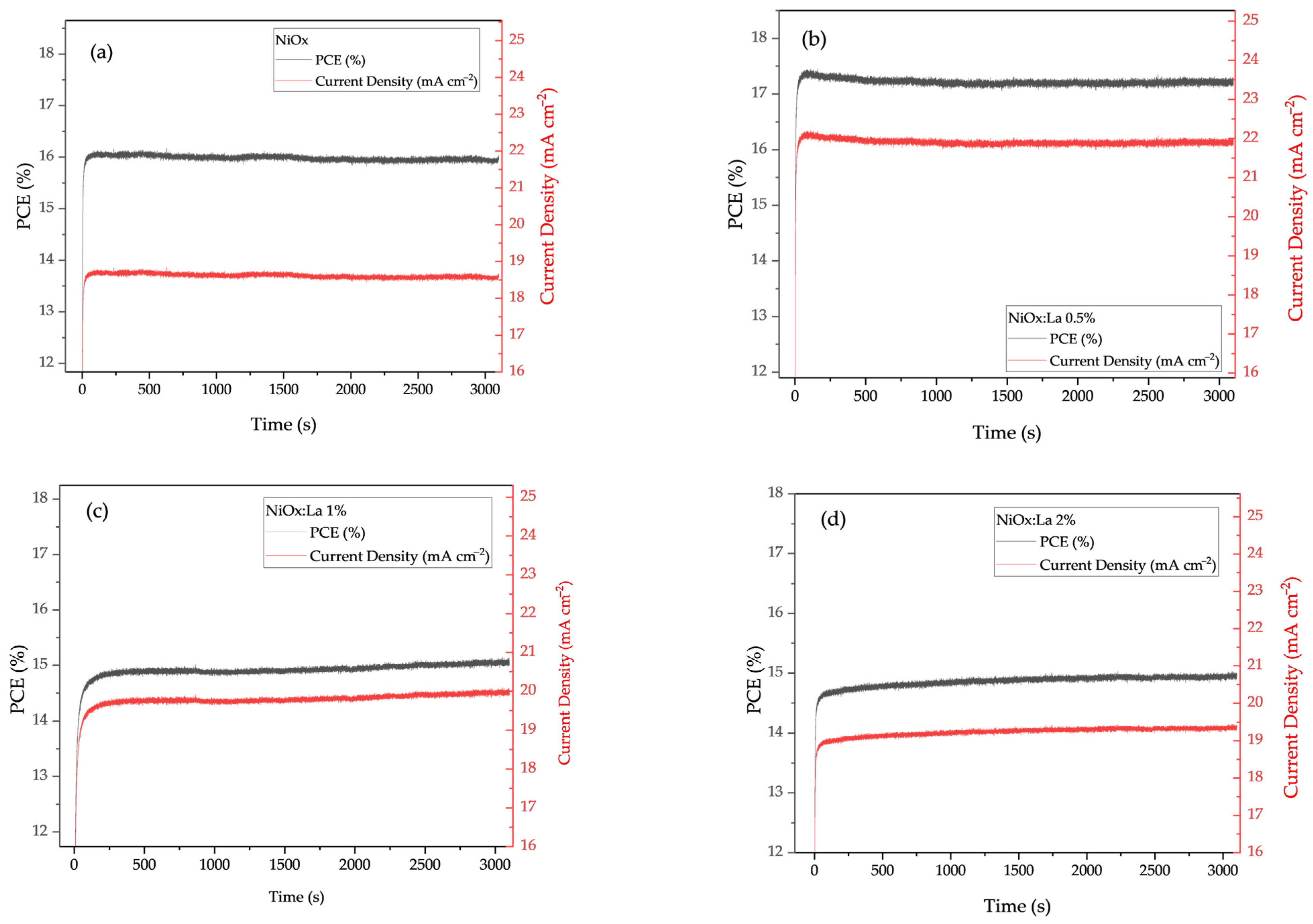 Energies 18 03590 g007