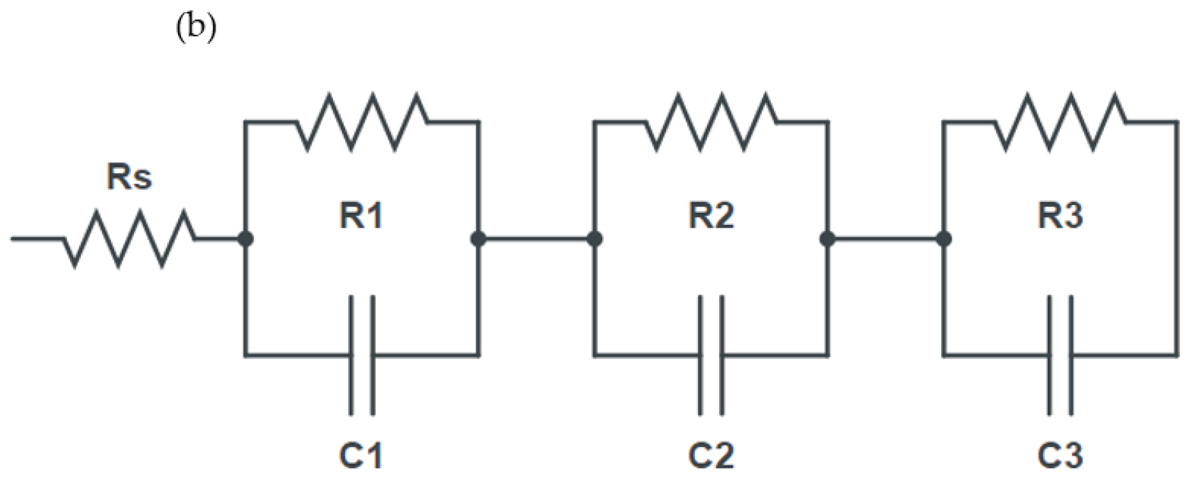 Energies 18 03590 g008b