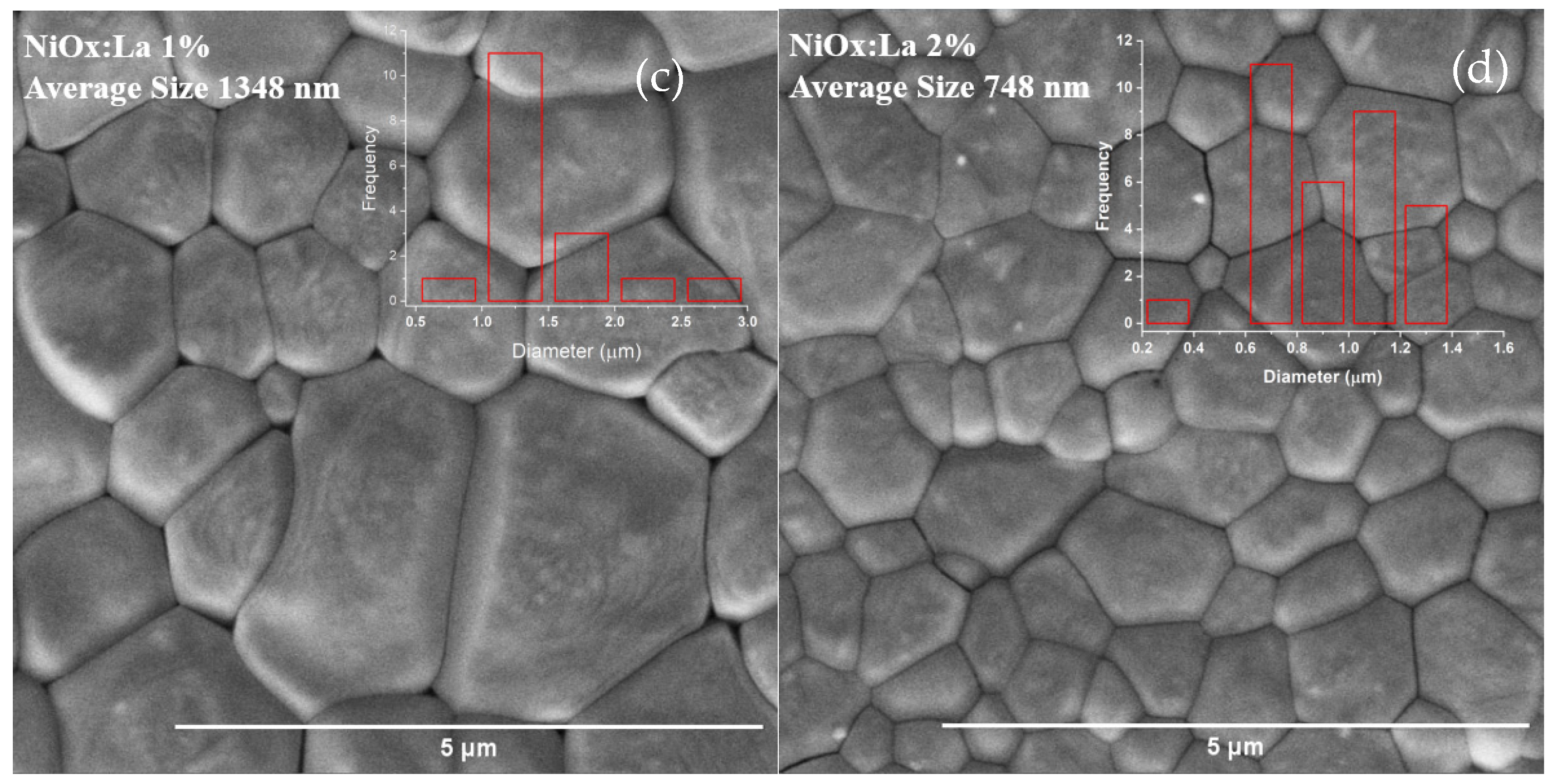 Energies 18 03590 g009b