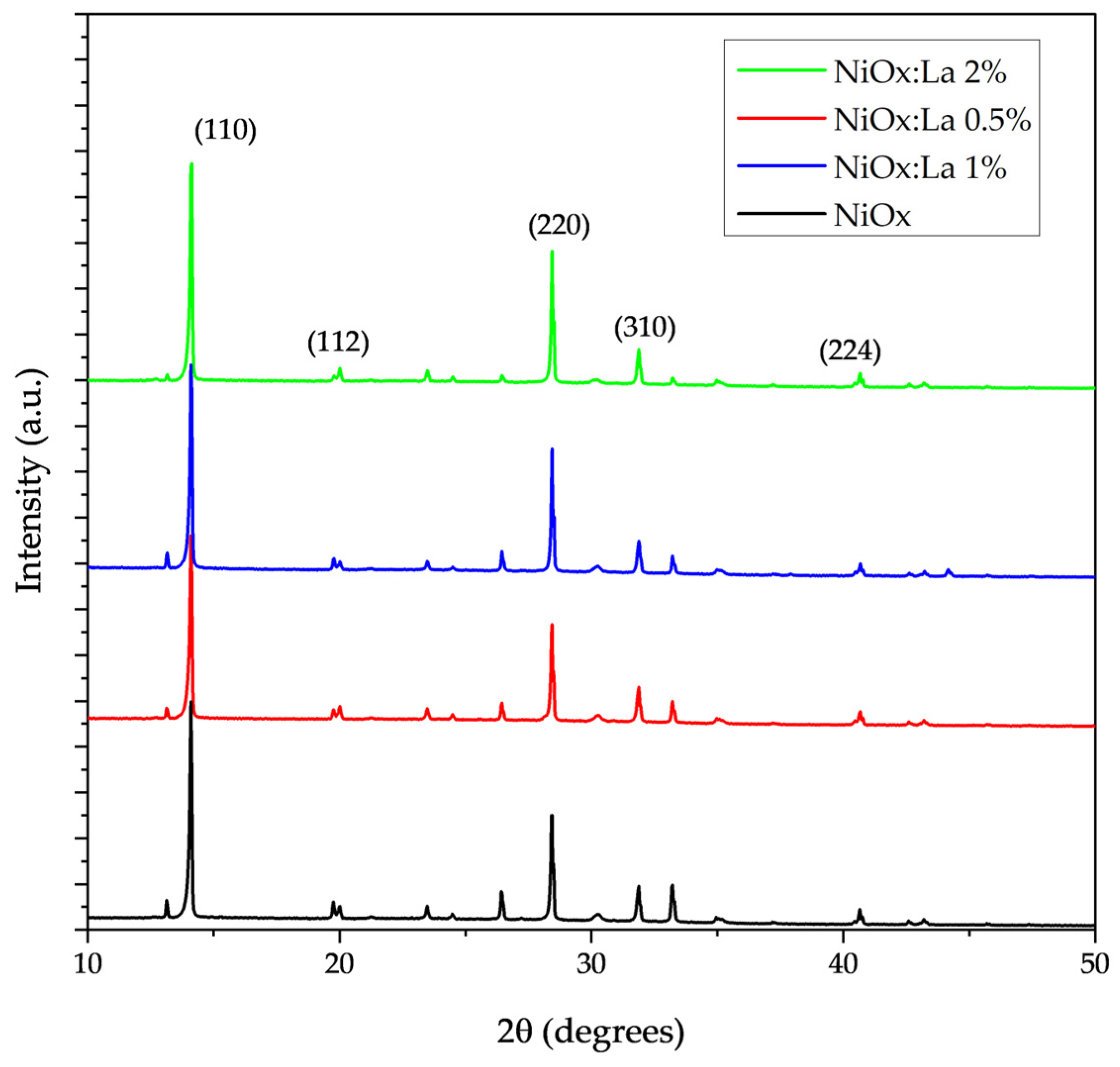 Energies 18 03590 g010
