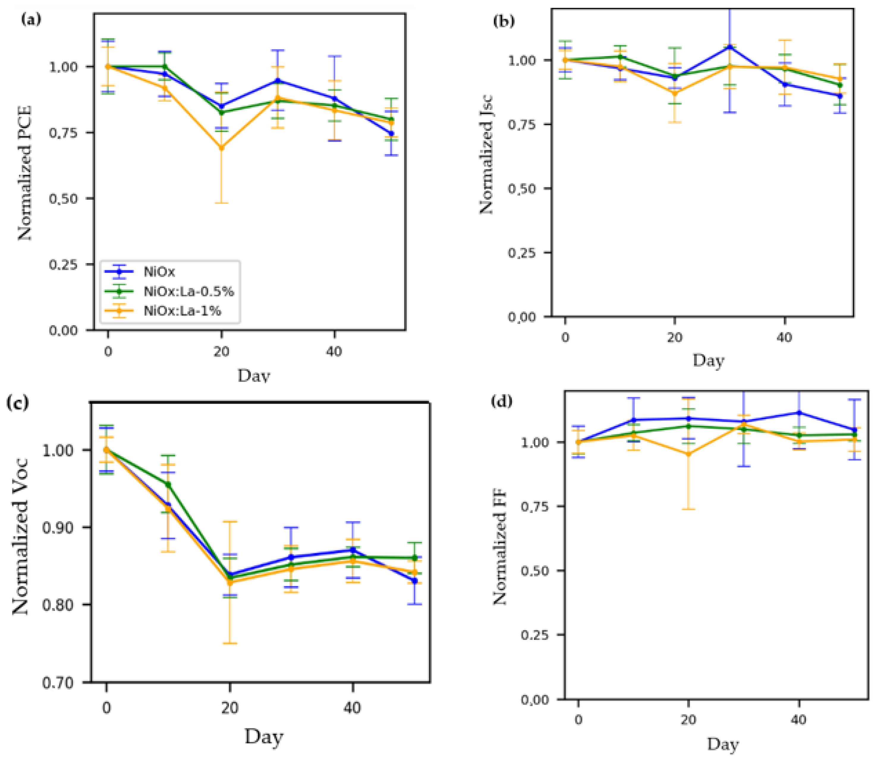 Energies 18 03590 g012