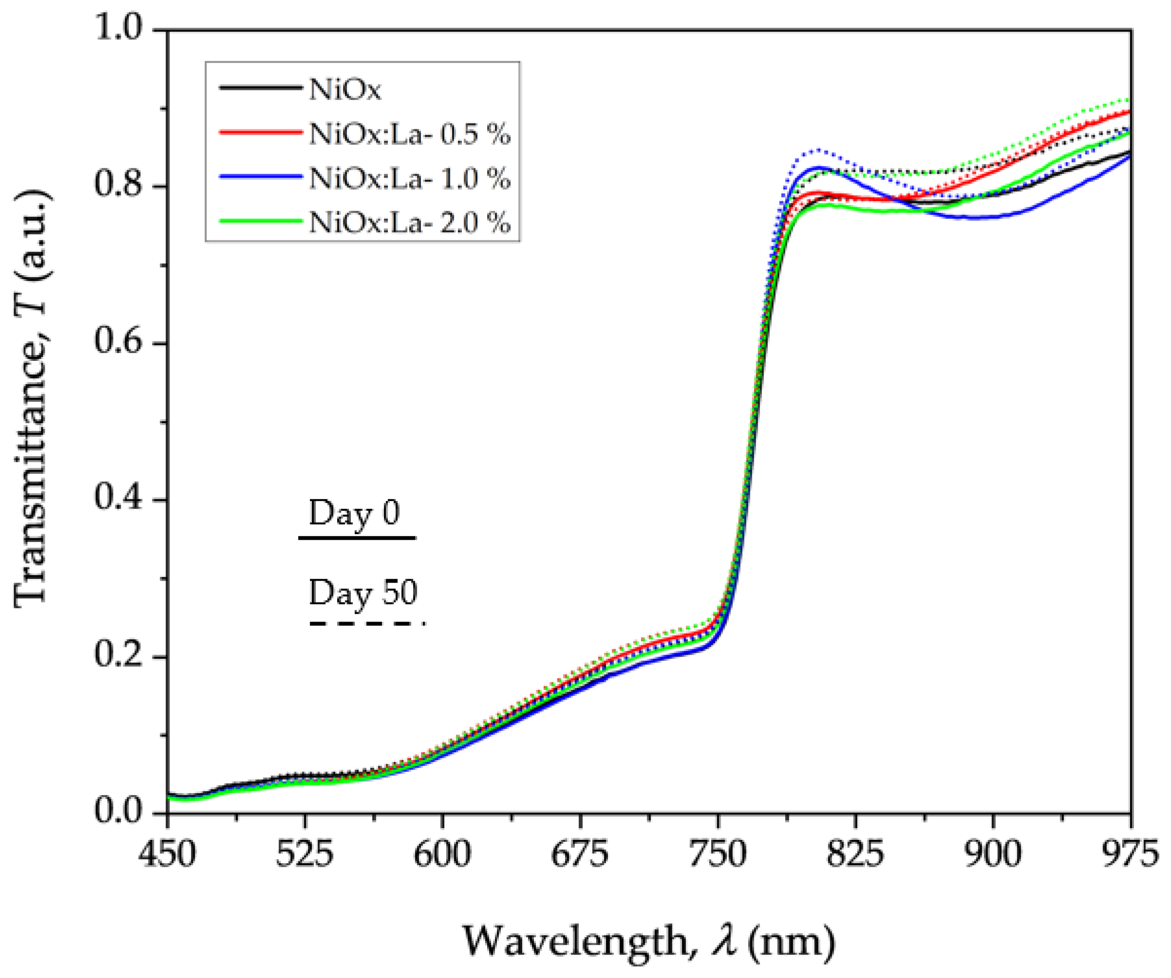 Energies 18 03590 g014