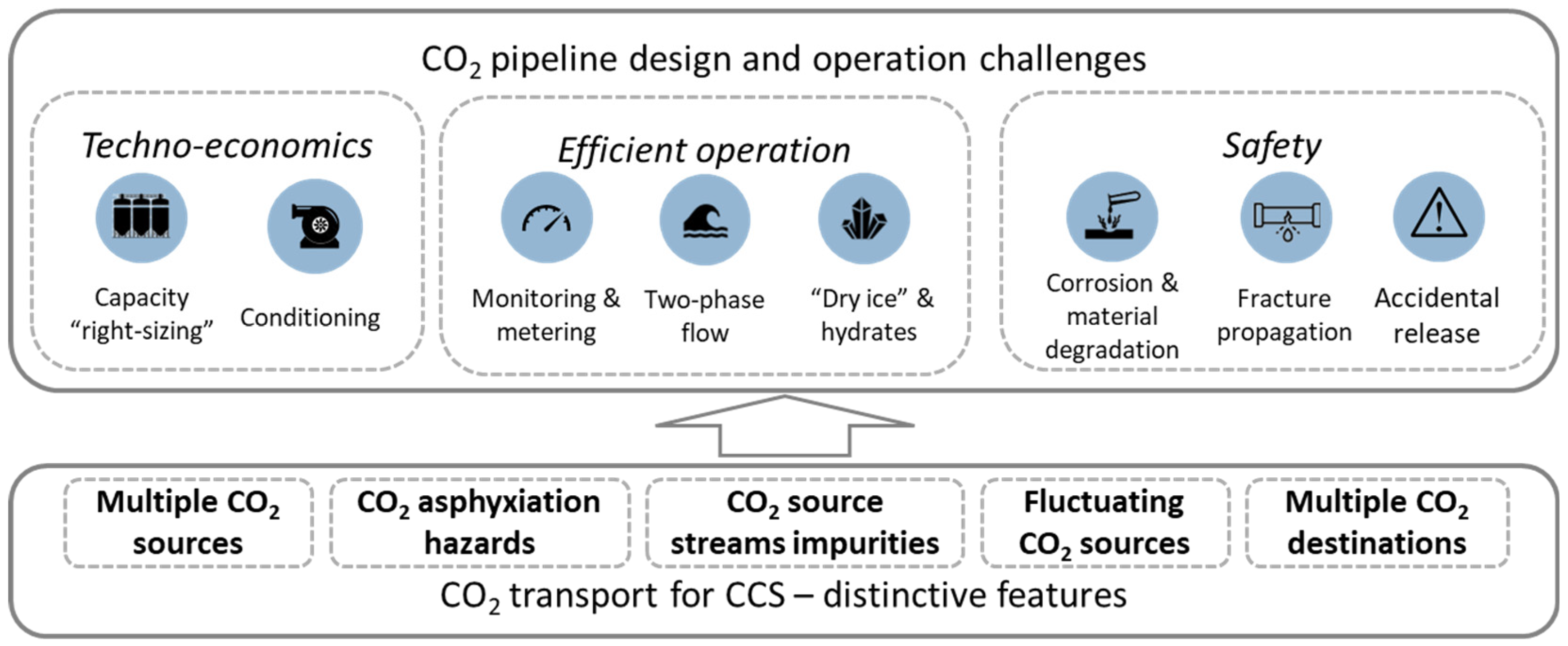 Energies 18 03591 g001