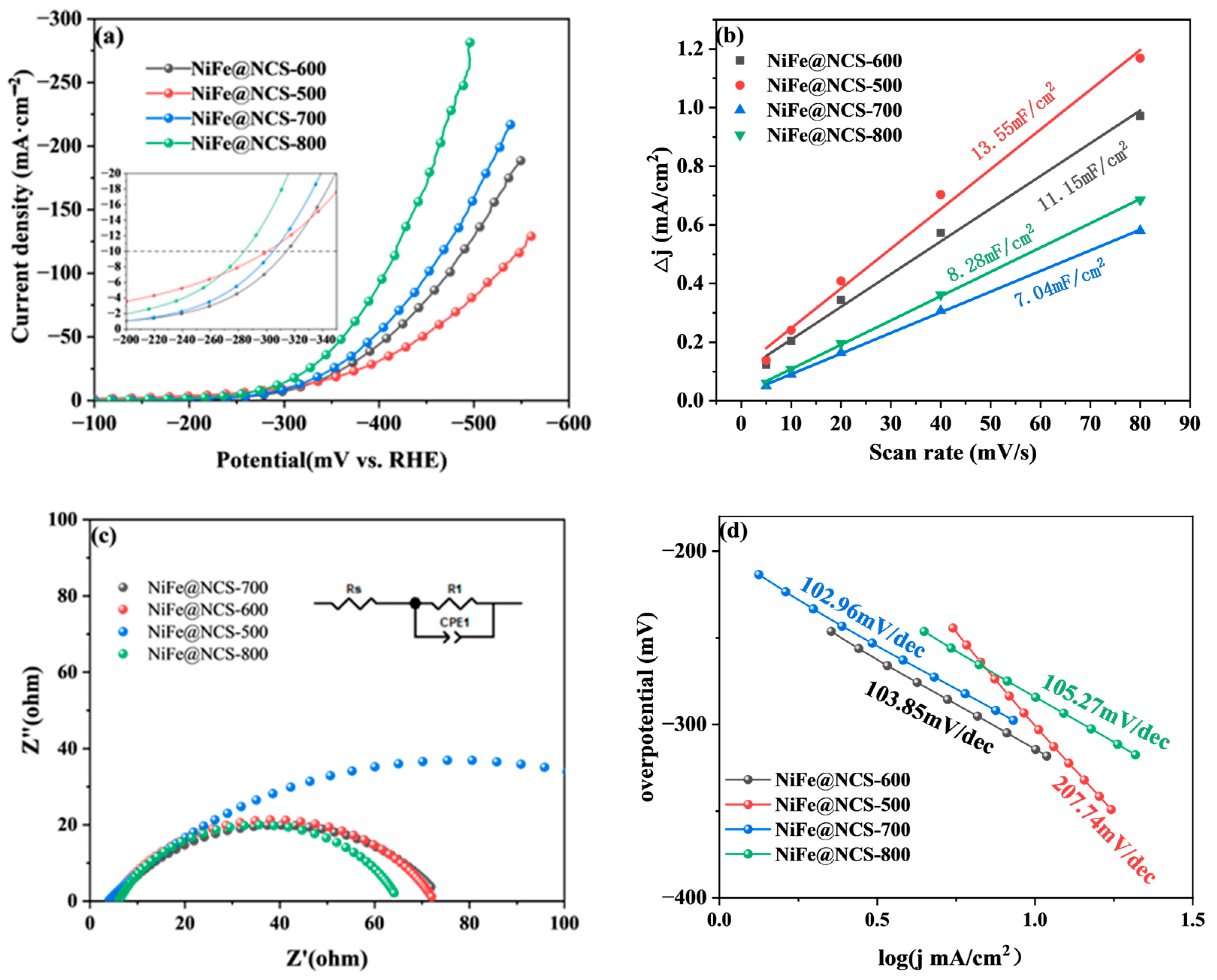 Energies 18 03592 g001