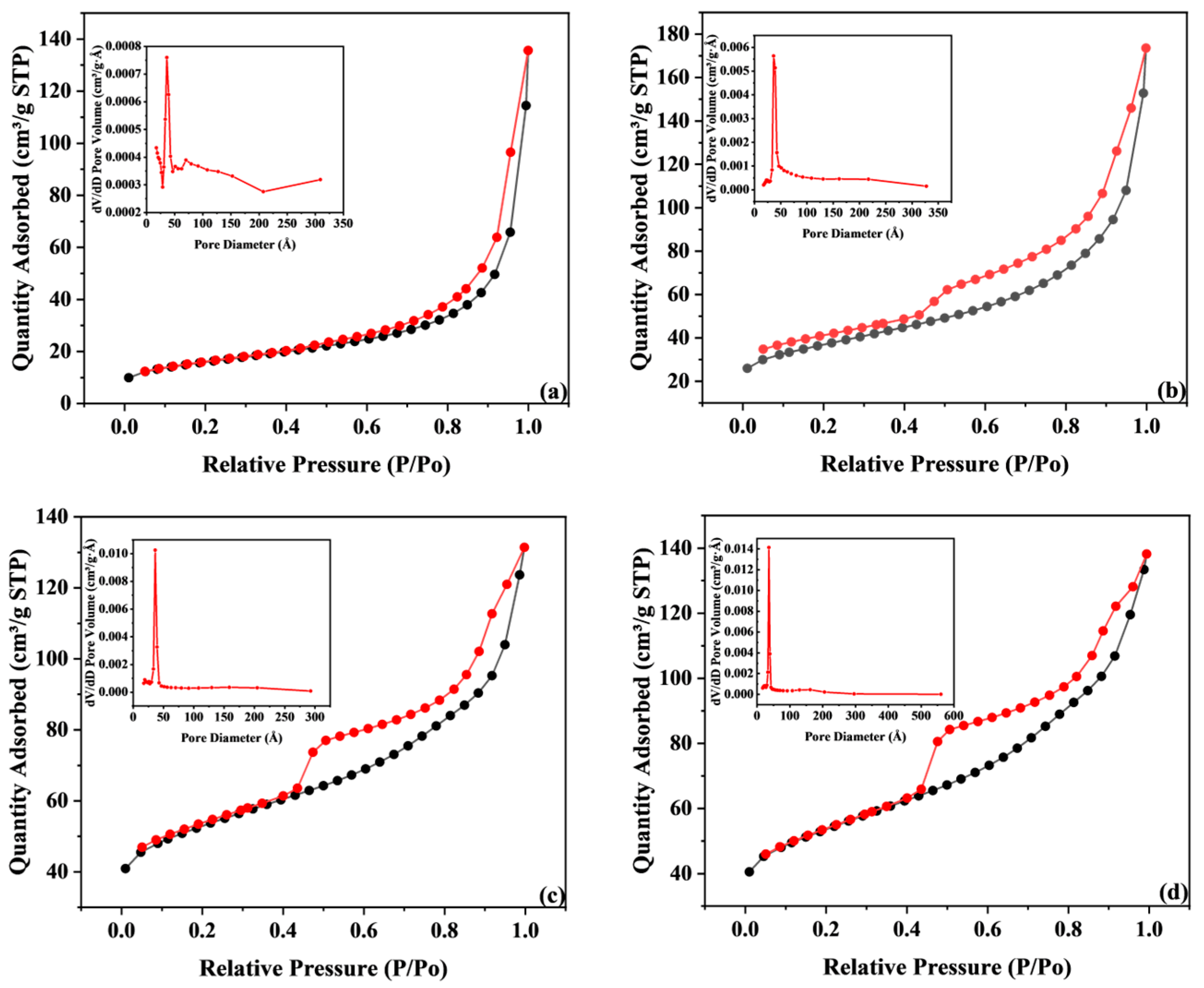 Energies 18 03592 g005