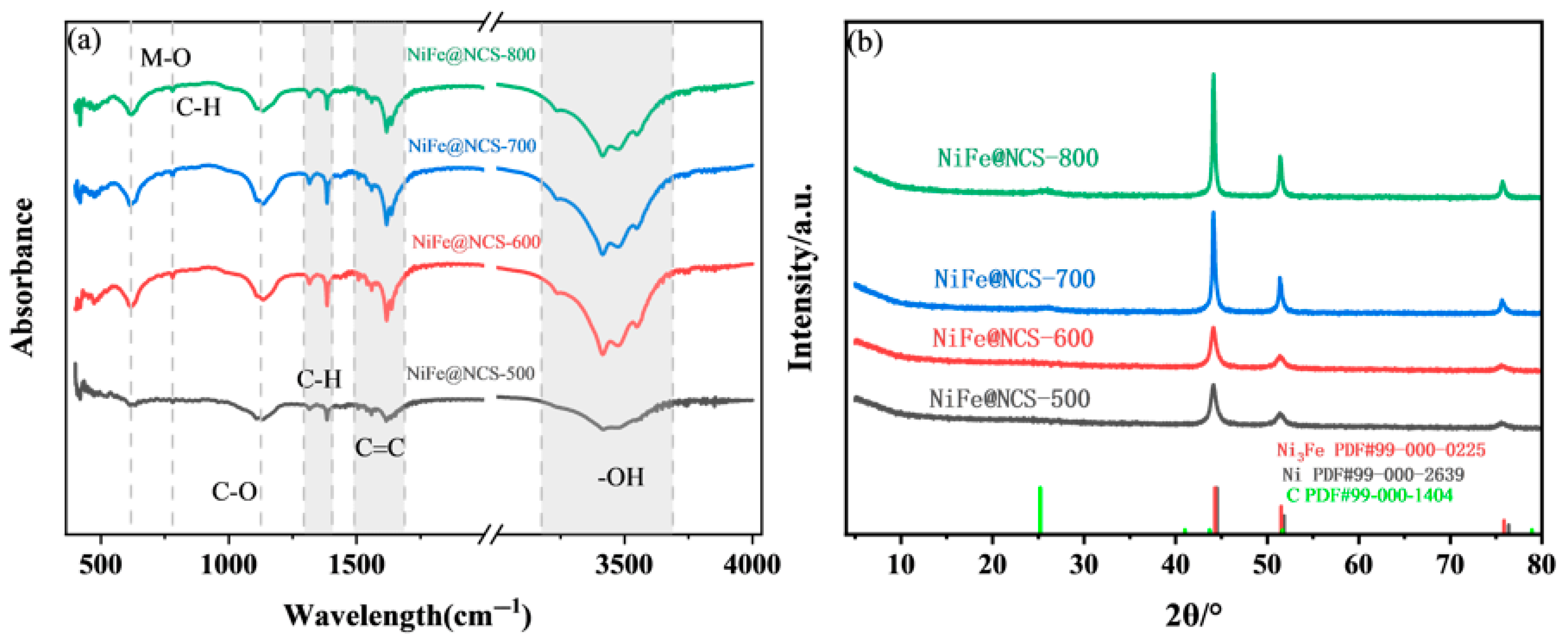 Energies 18 03592 g006
