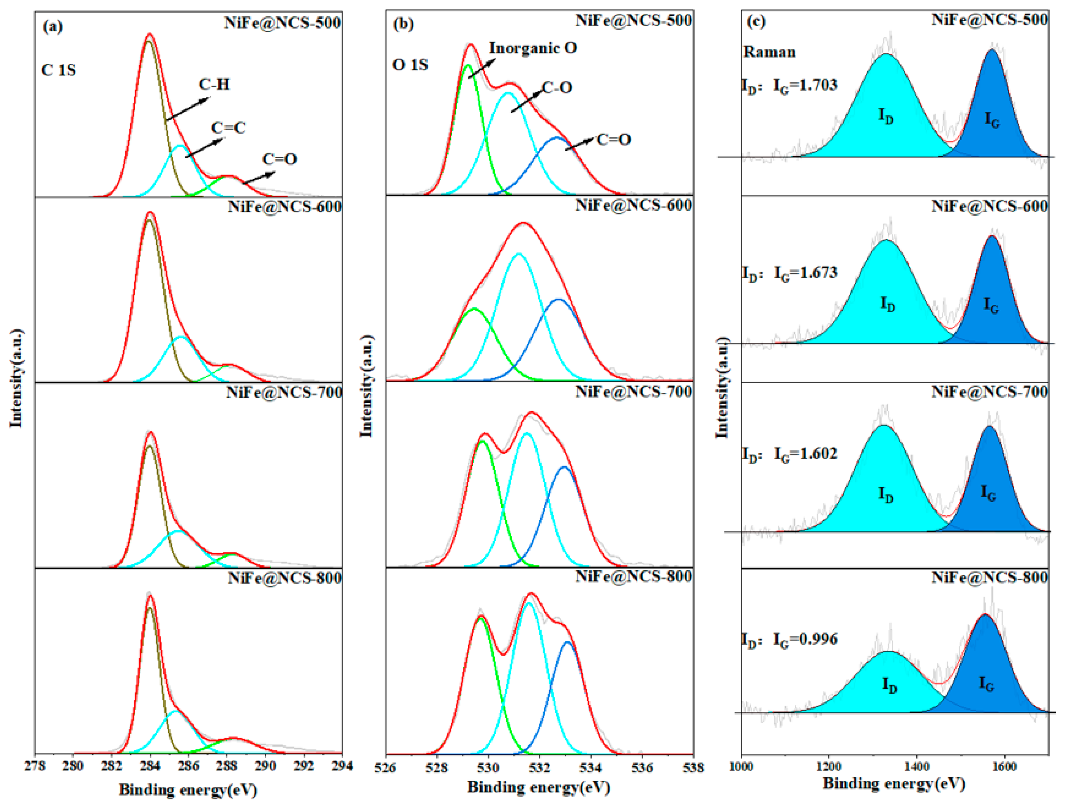 Energies 18 03592 g008