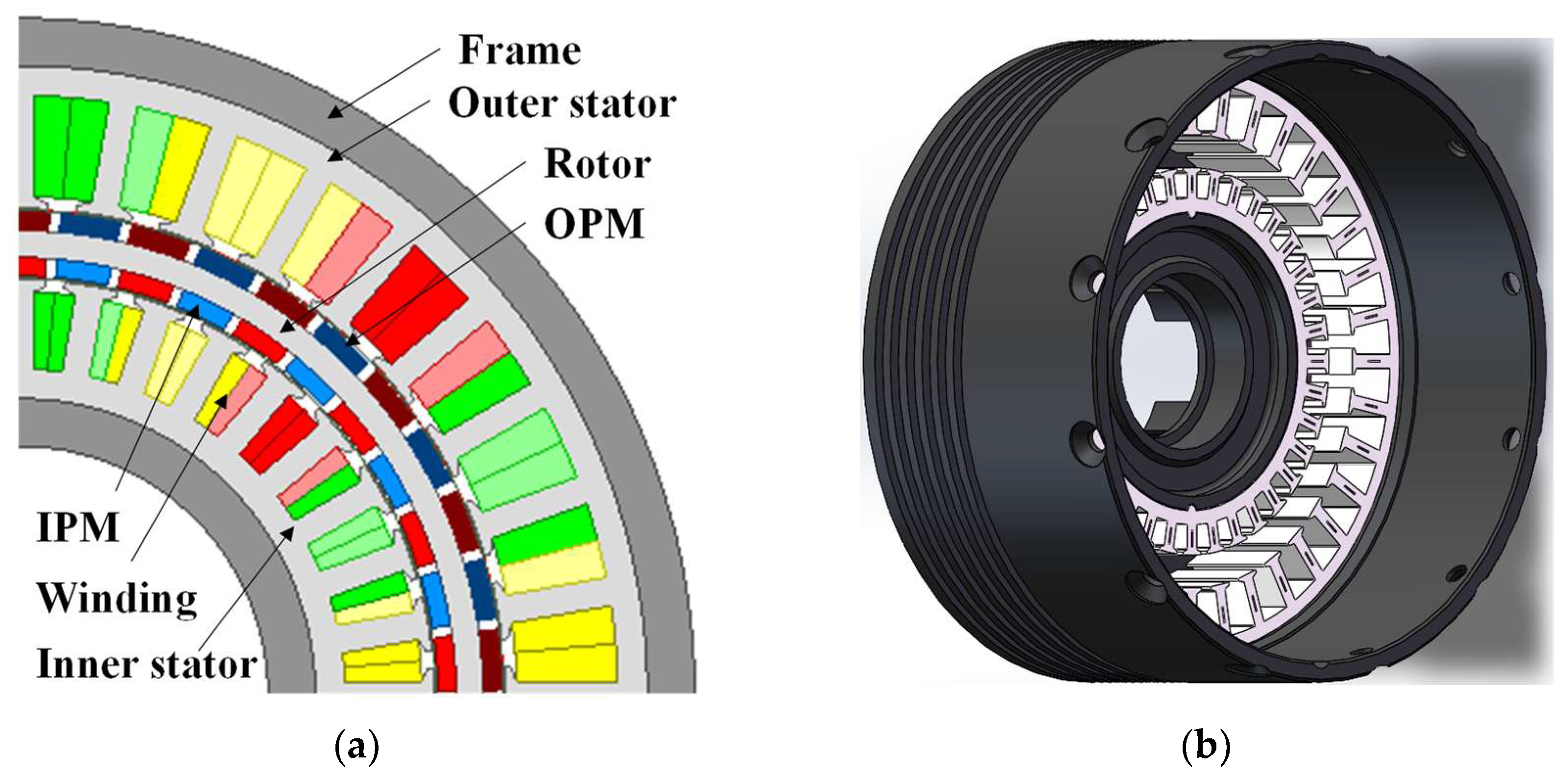 Energies 18 03594 g001