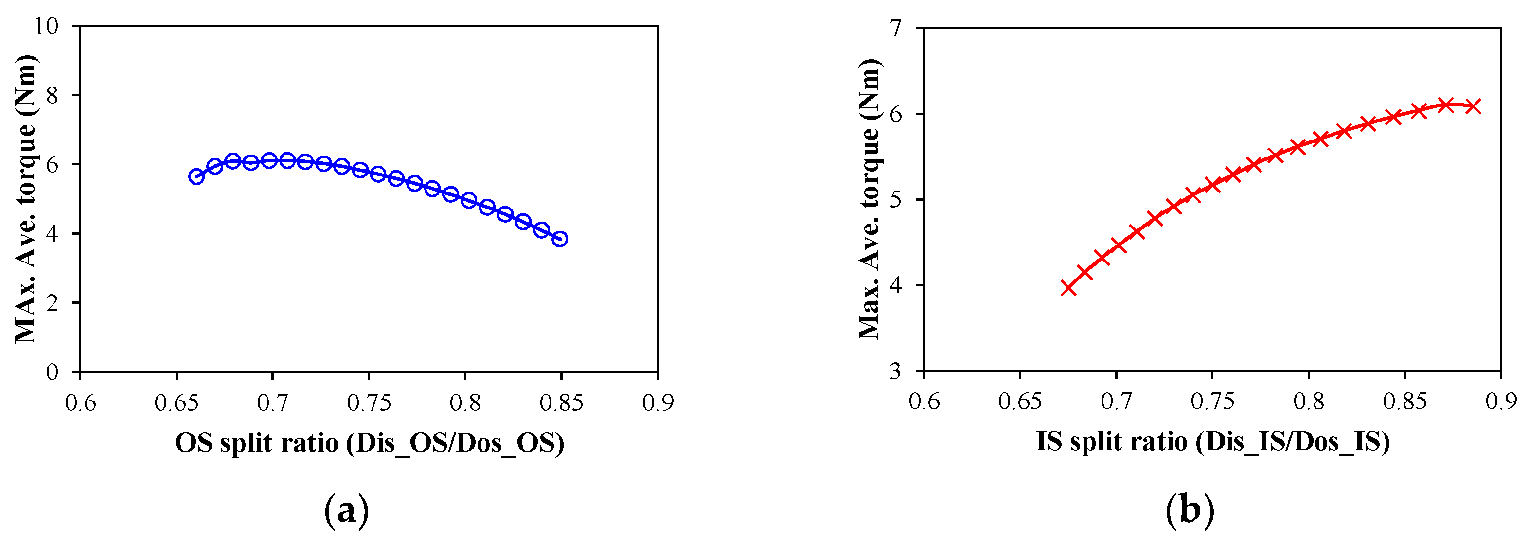 Energies 18 03594 g003