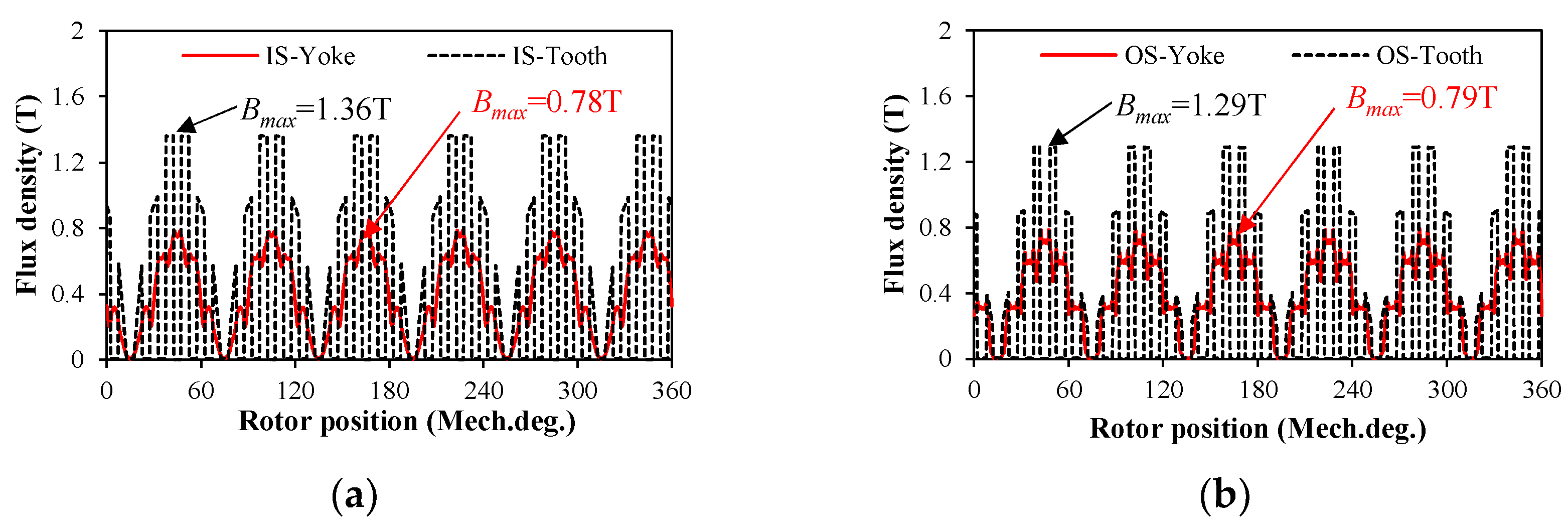 Energies 18 03594 g010