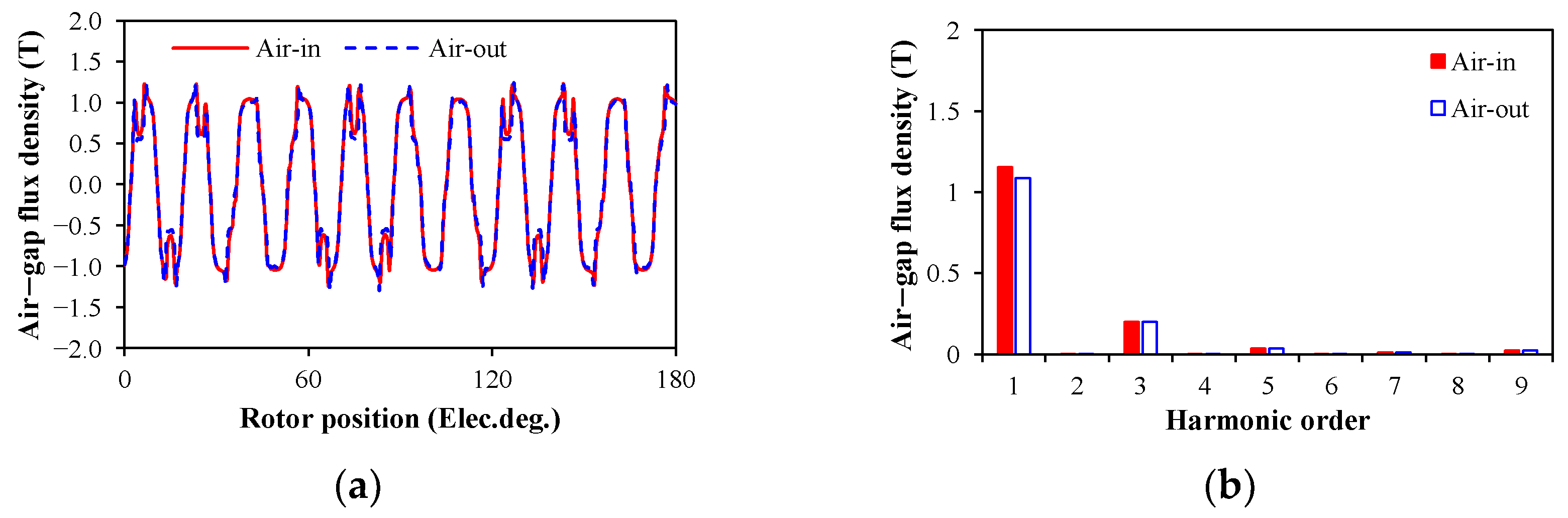Energies 18 03594 g011