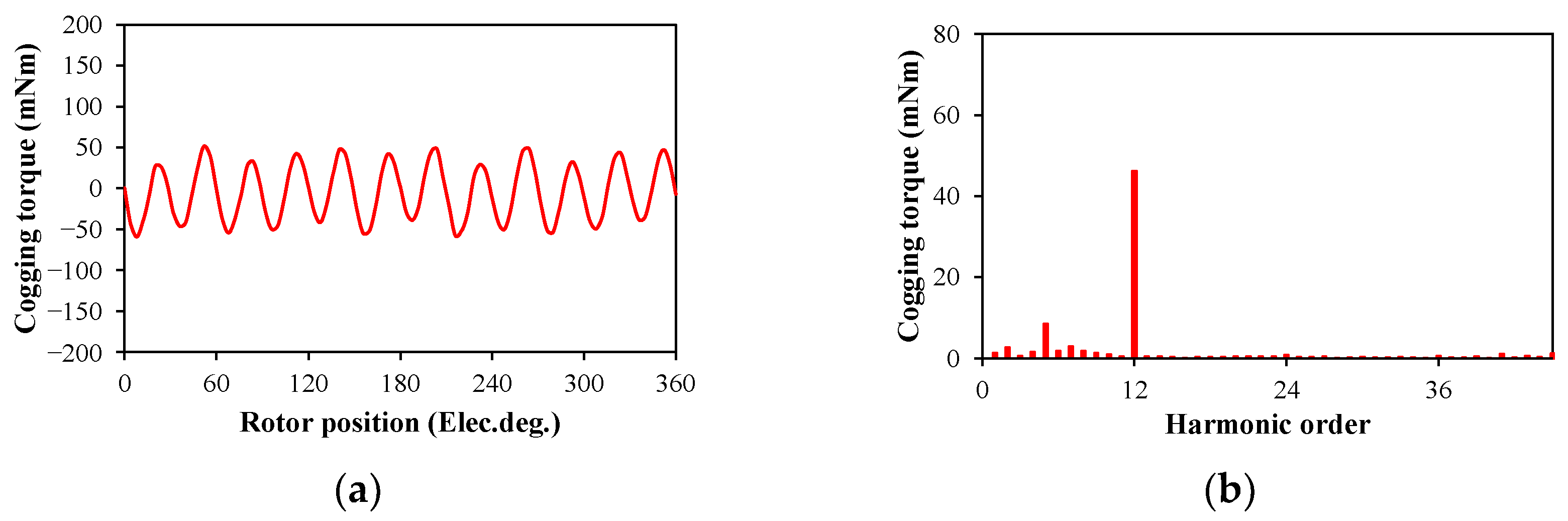Energies 18 03594 g014
