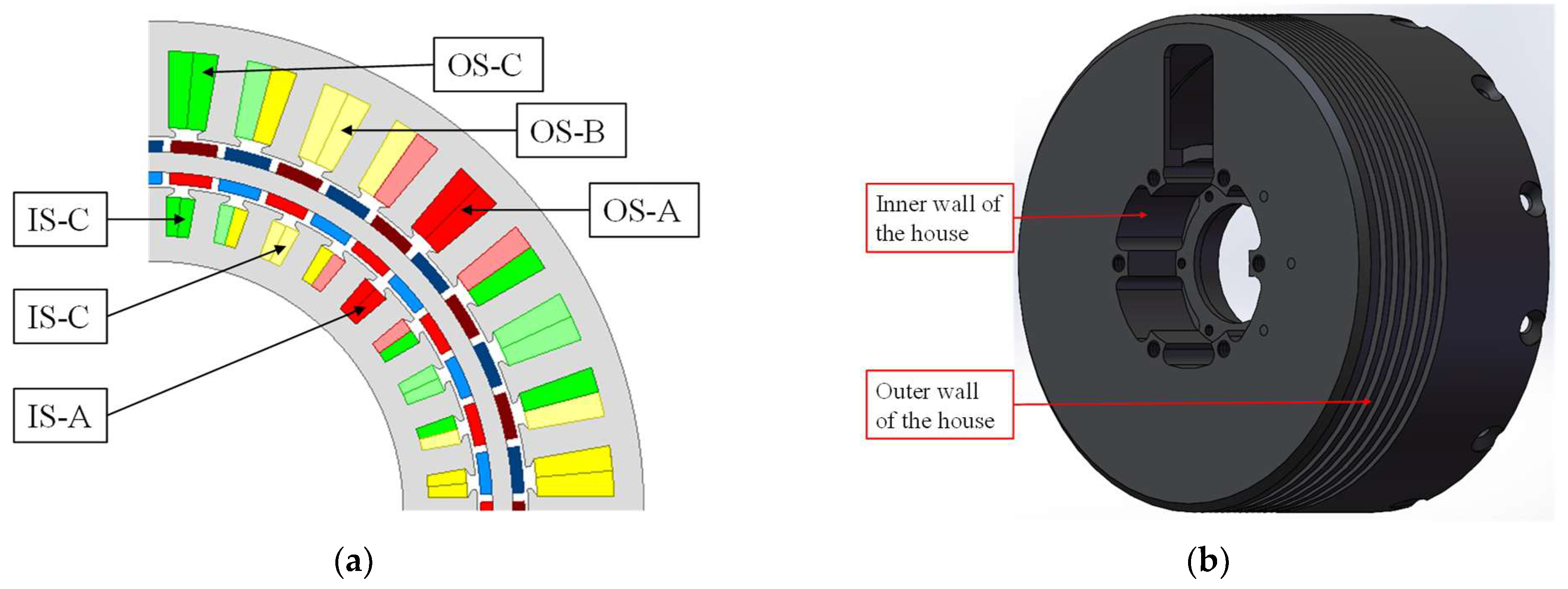 Energies 18 03594 g019