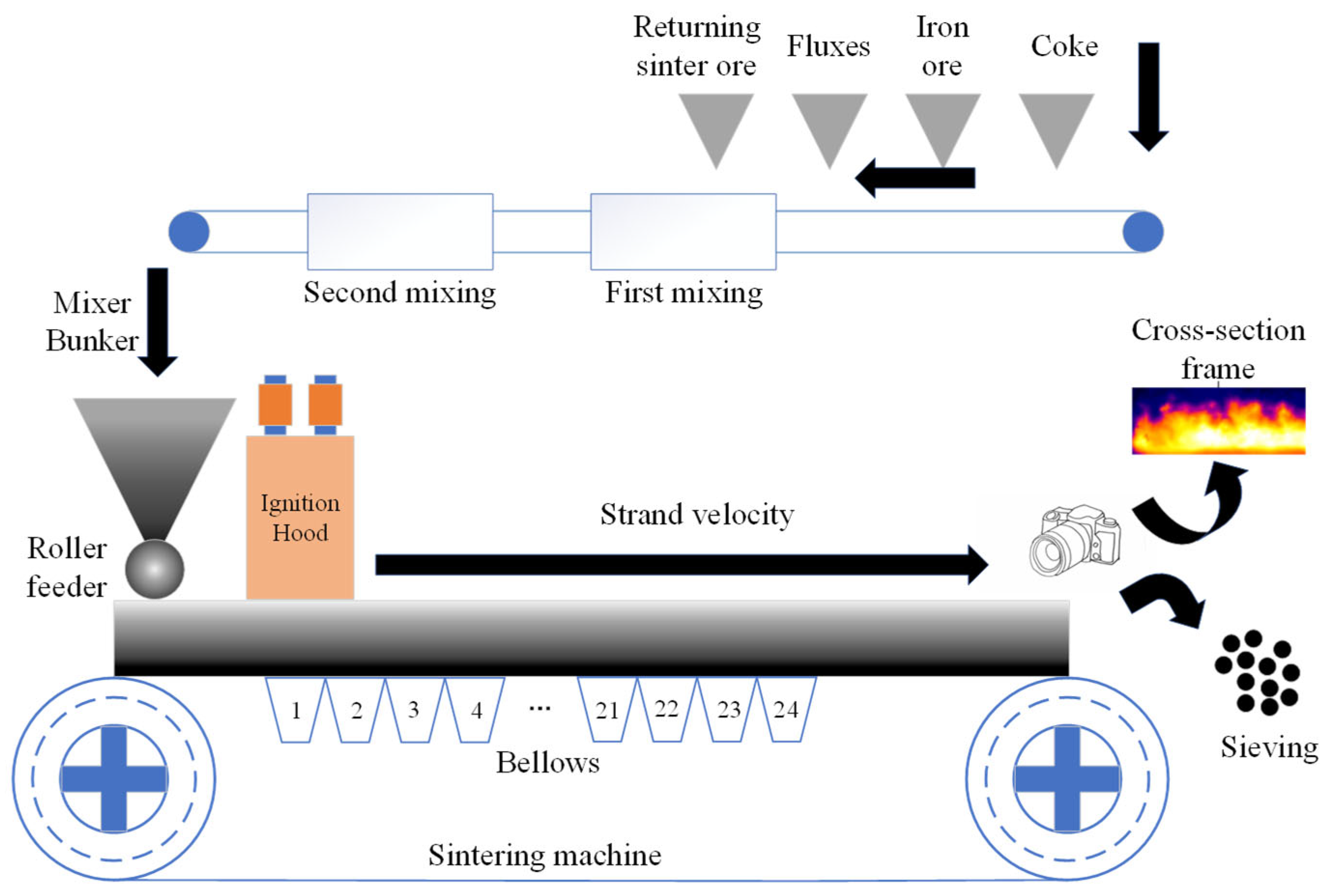 Energies 18 03595 g001