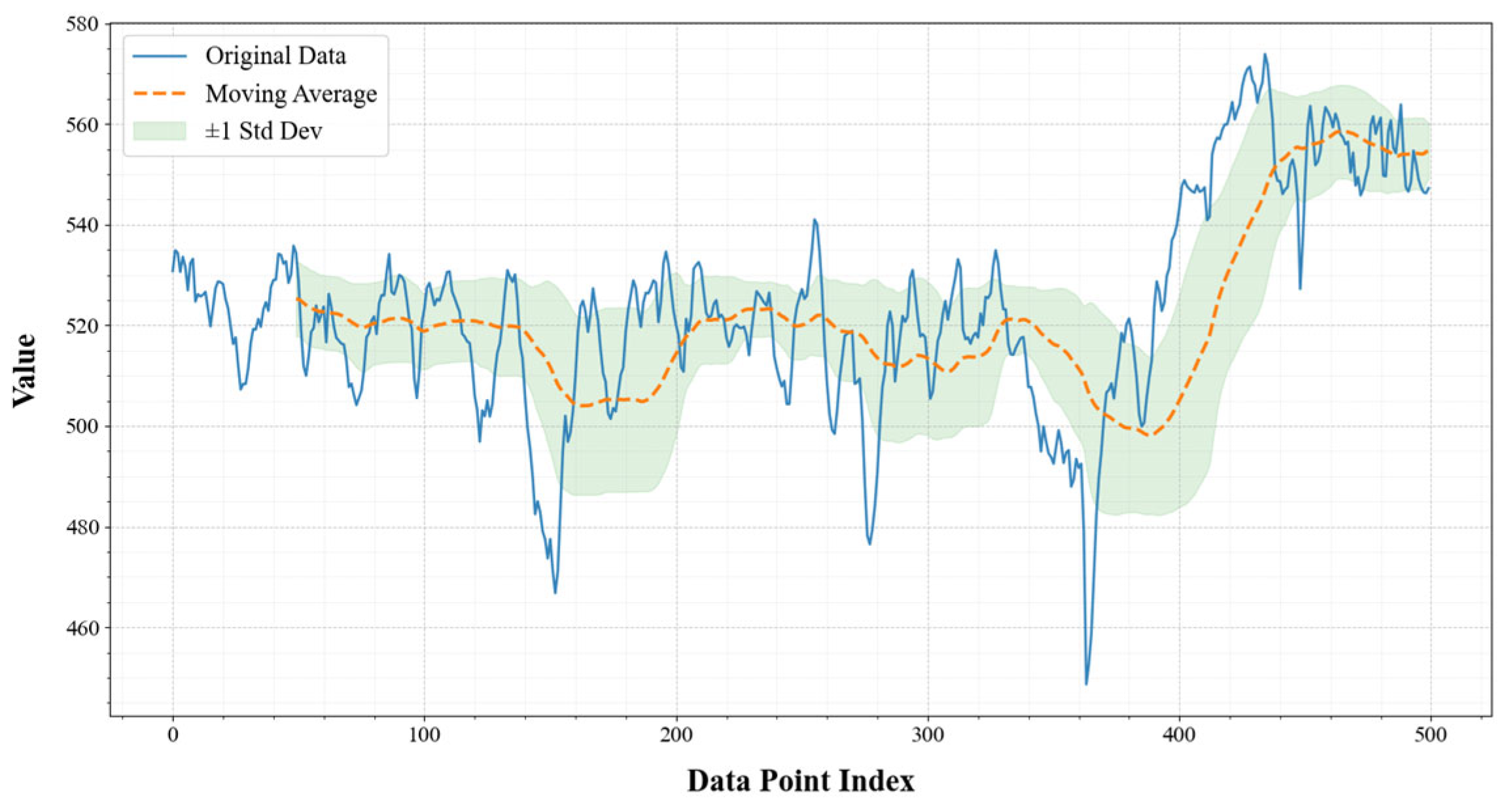 Energies 18 03595 g003