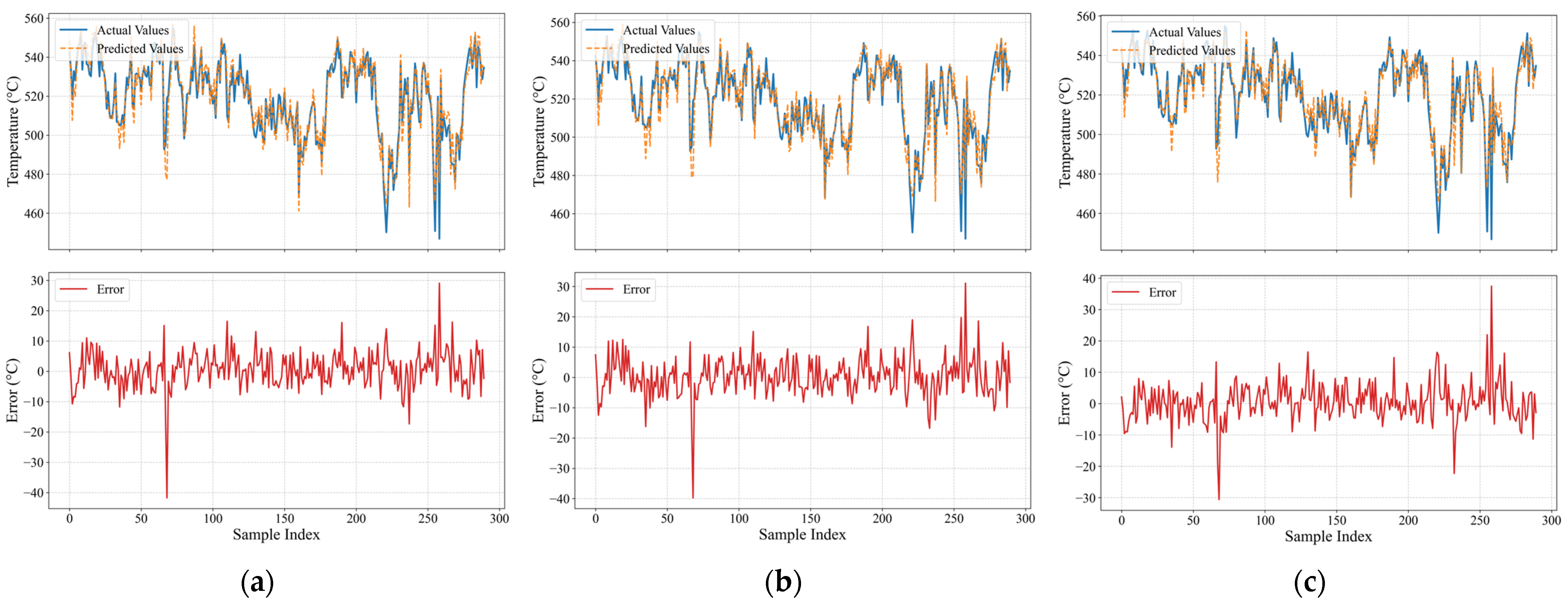Energies 18 03595 g010