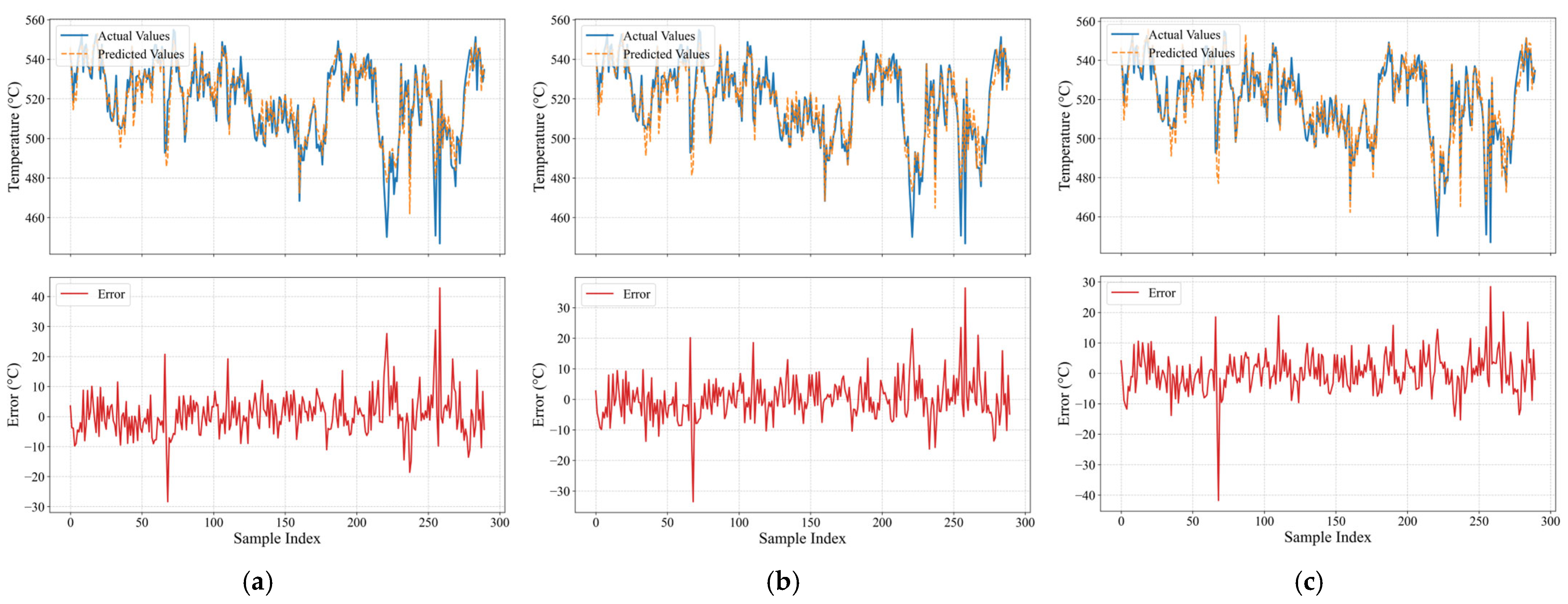 Energies 18 03595 g011