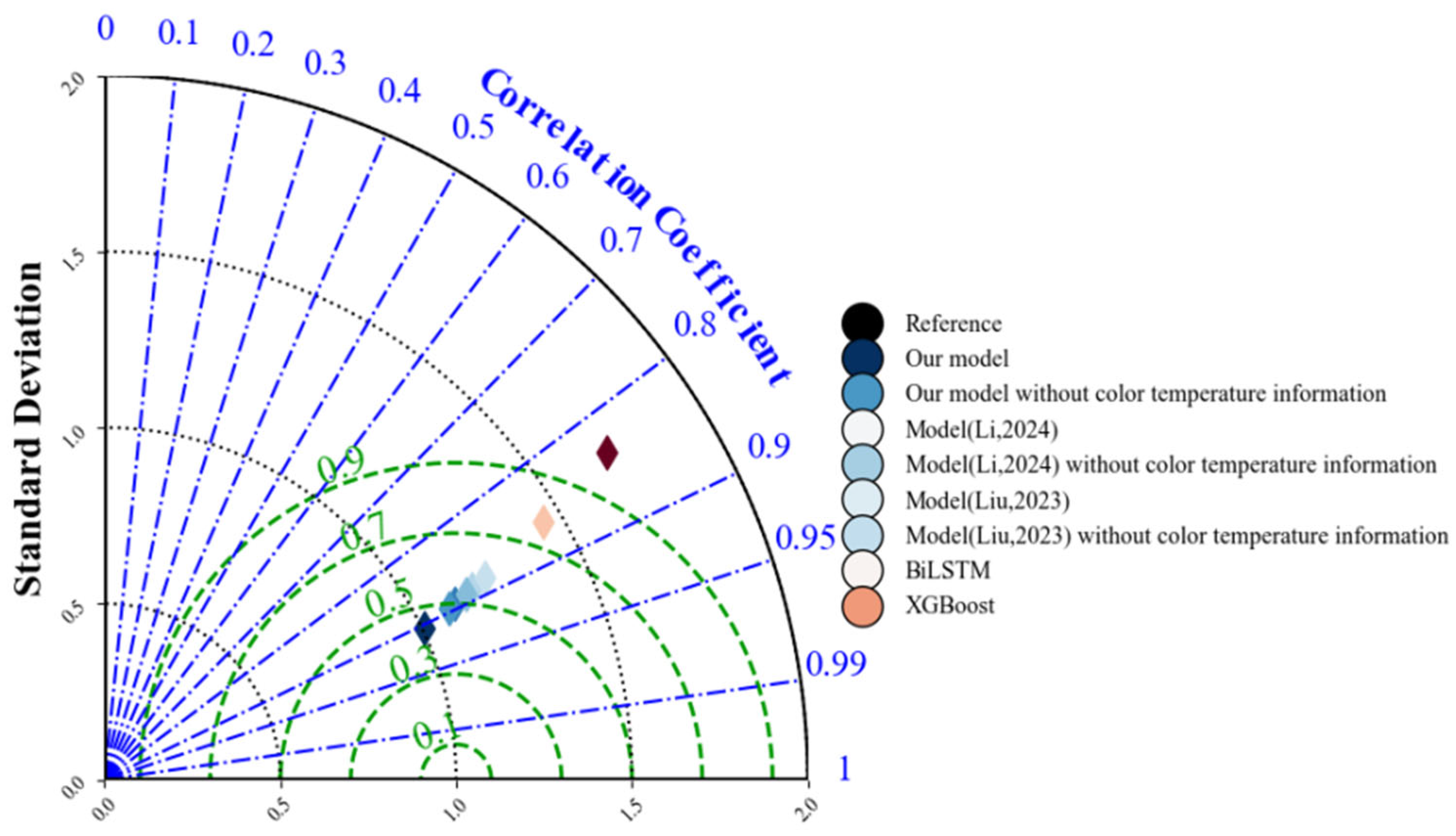 Energies 18 03595 g012