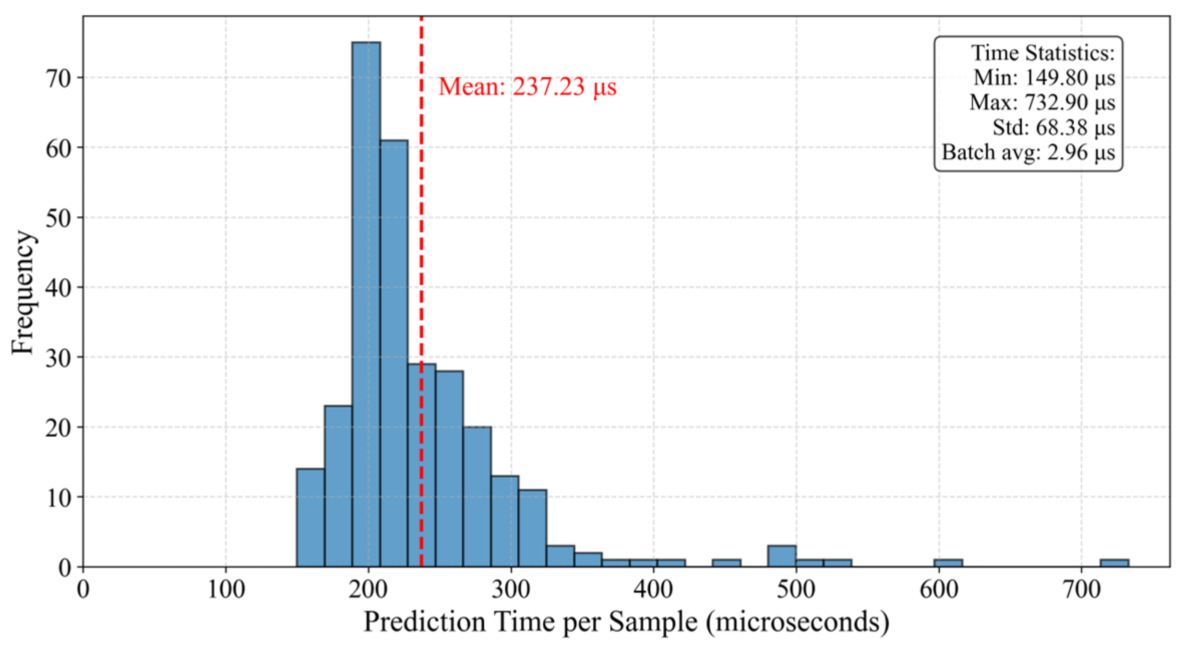 Energies 18 03595 g014
