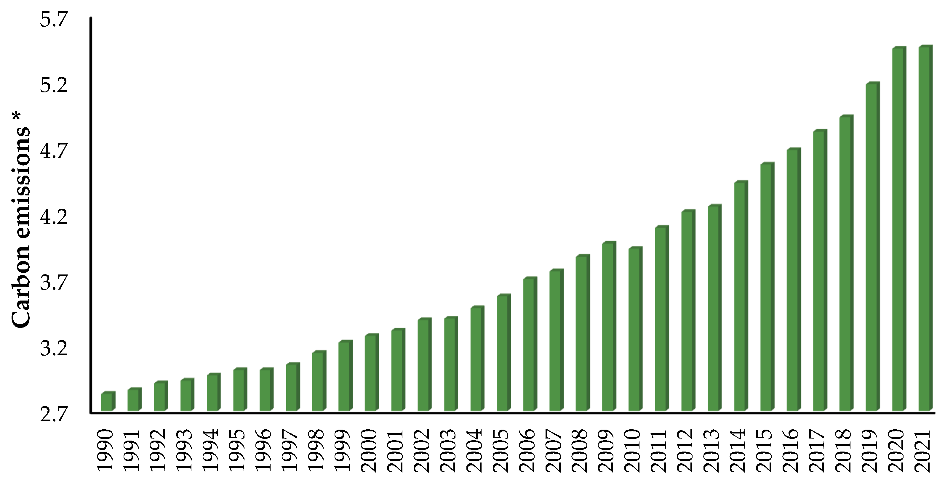 Energies 18 03596 g001