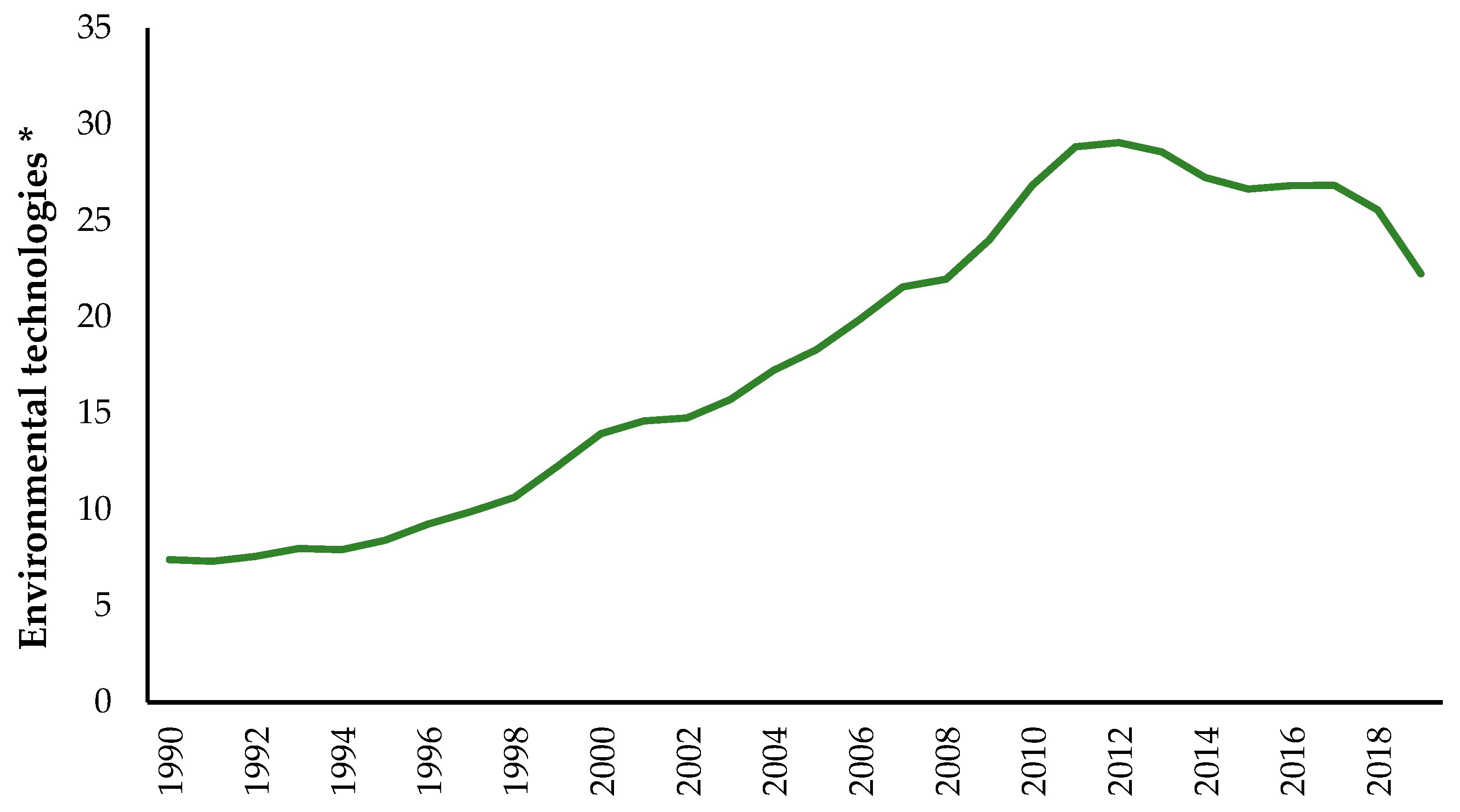 Energies 18 03596 g002