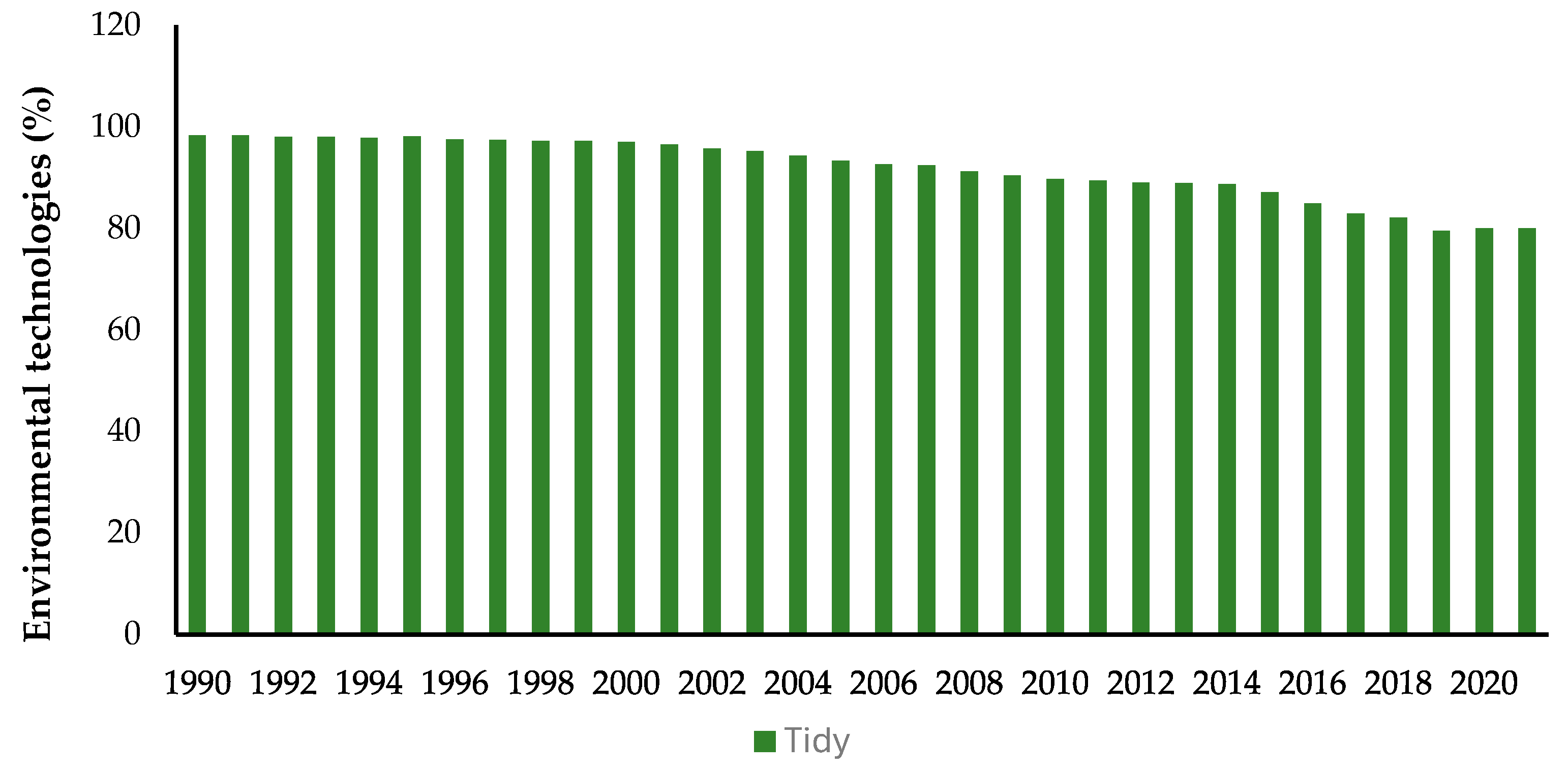 Energies 18 03596 g003