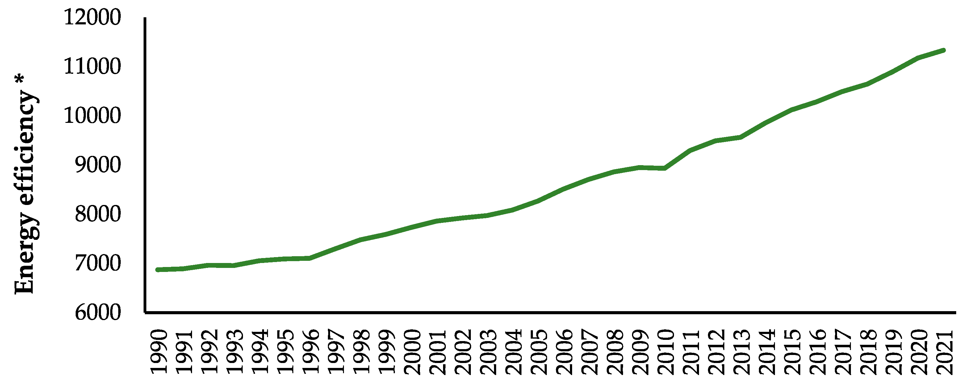 Energies 18 03596 g005