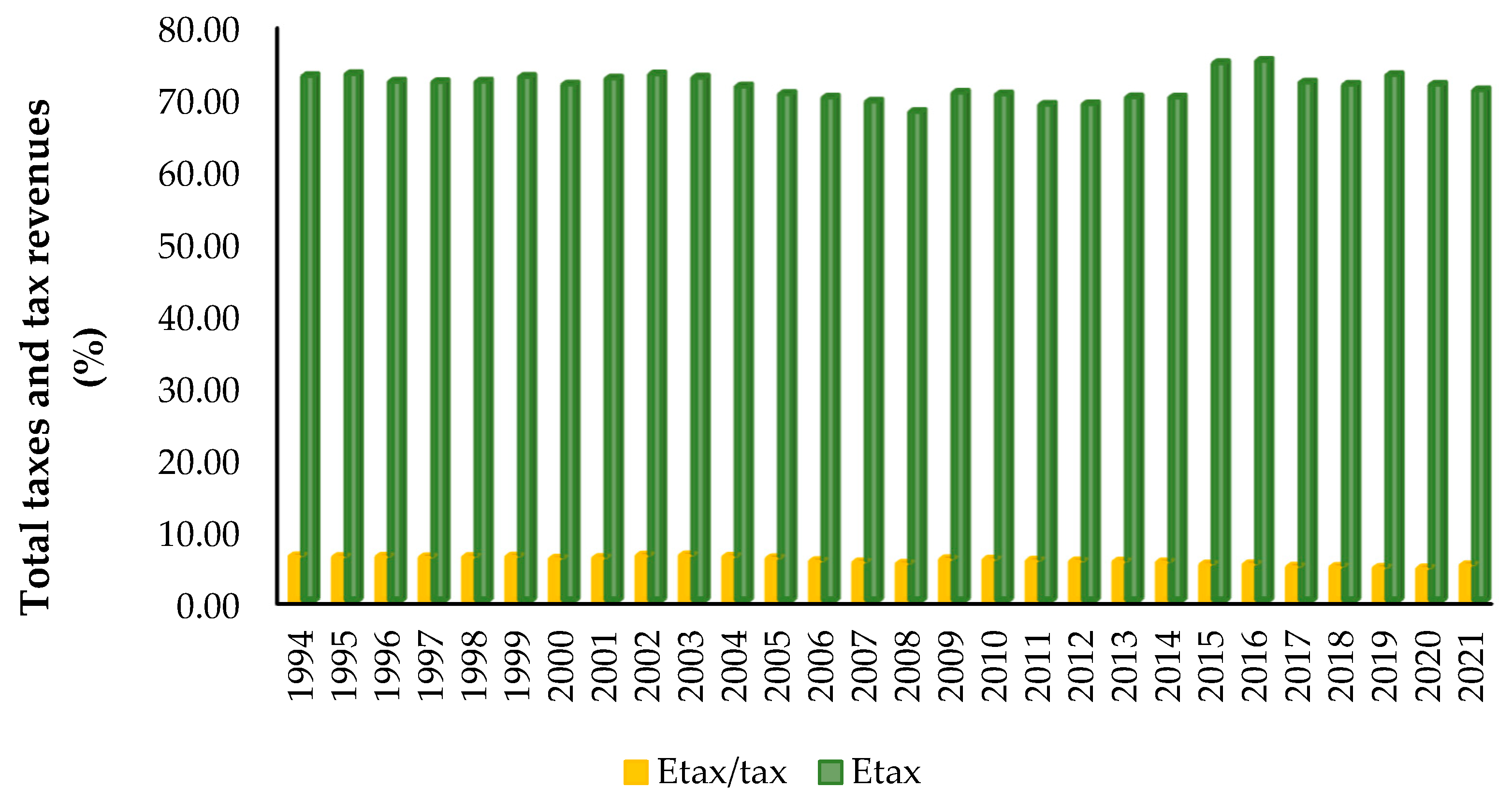 Energies 18 03596 g006