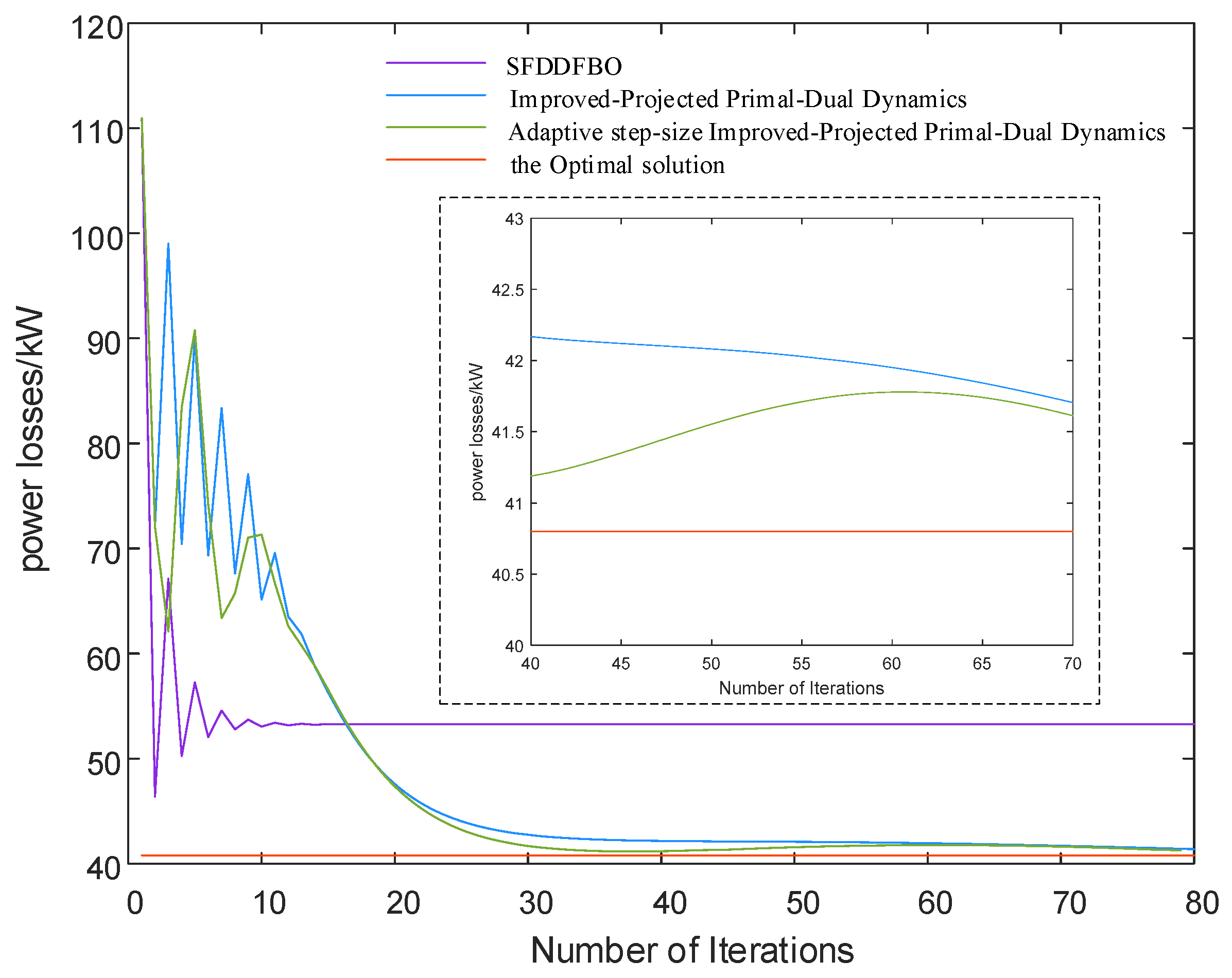 Energies 18 03598 g008