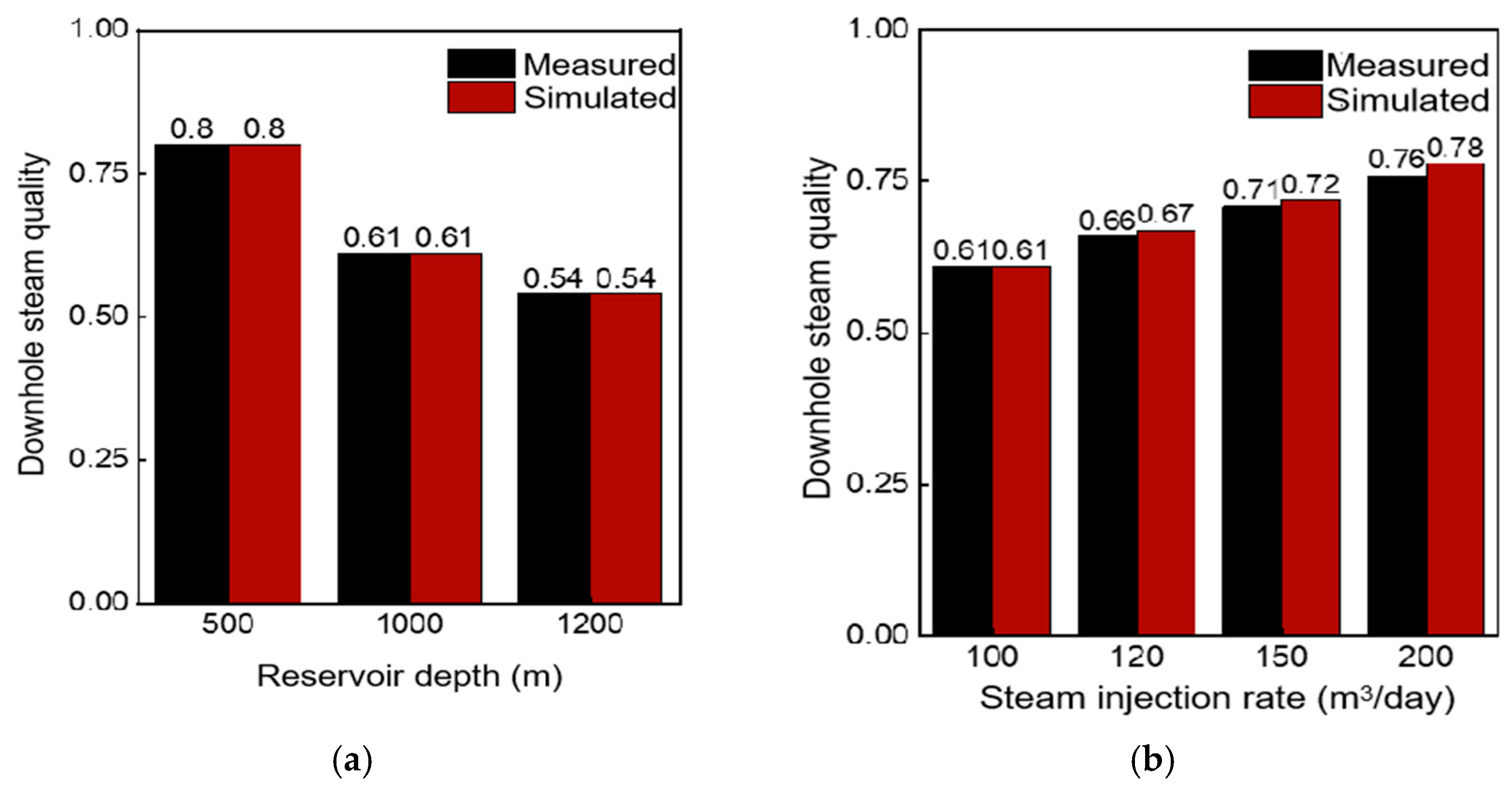 Energies 18 03599 g003