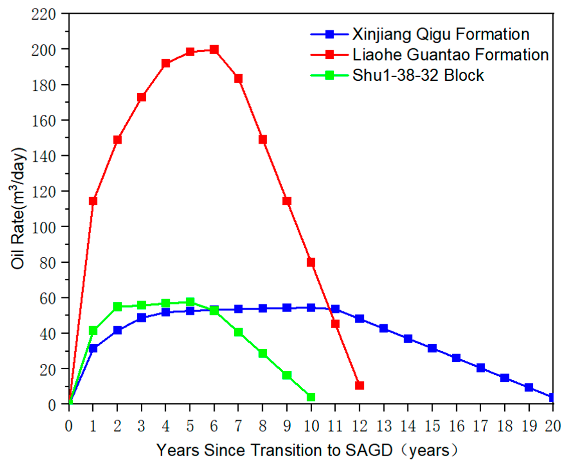 Energies 18 03599 g005