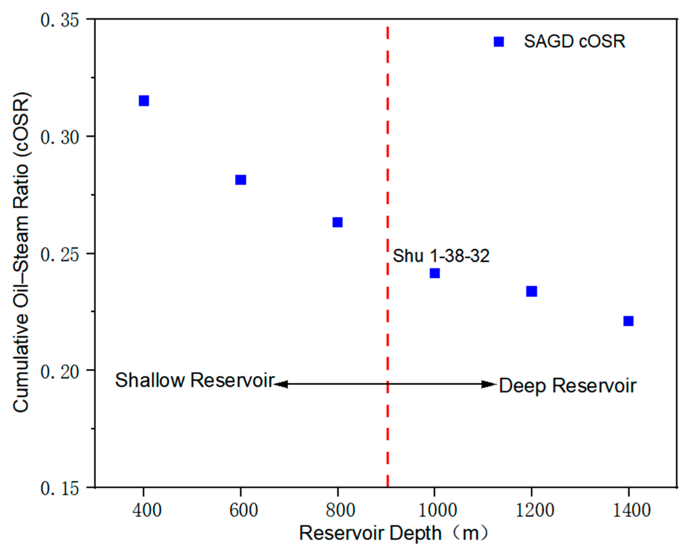 Energies 18 03599 g006