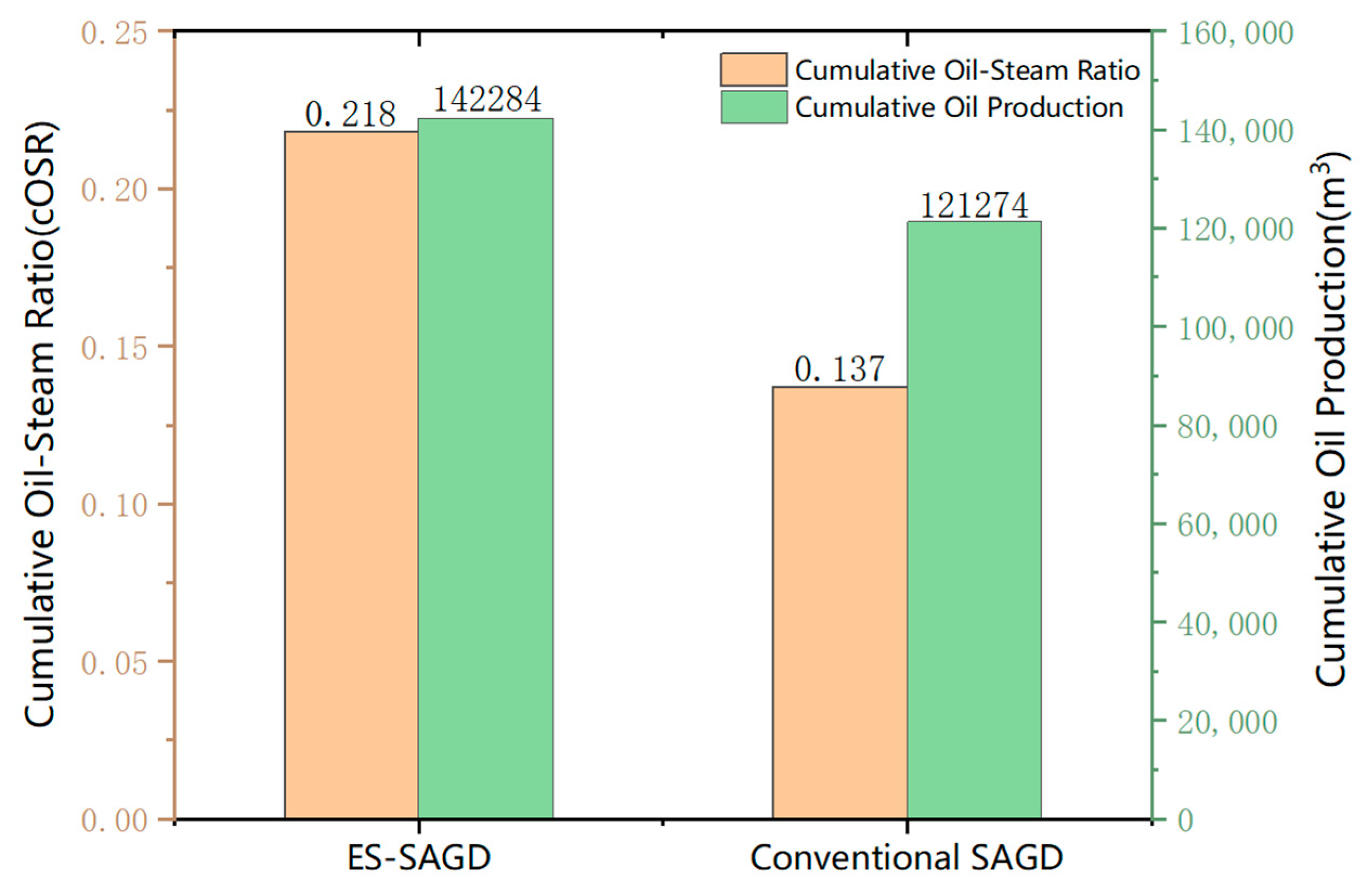 Energies 18 03599 g010